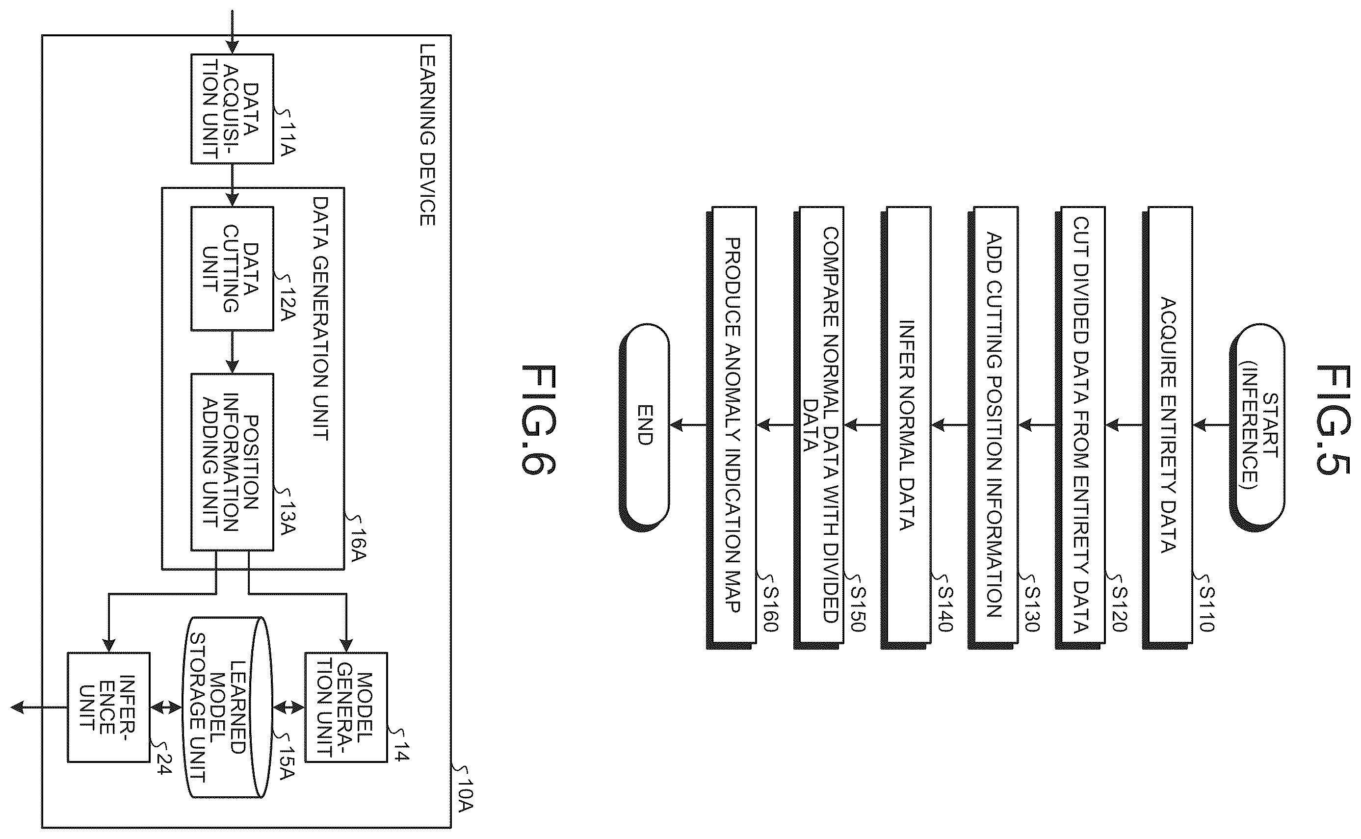 Patent US12367659 Figure 3 – Learning device, learning method, inference device, and storage medium