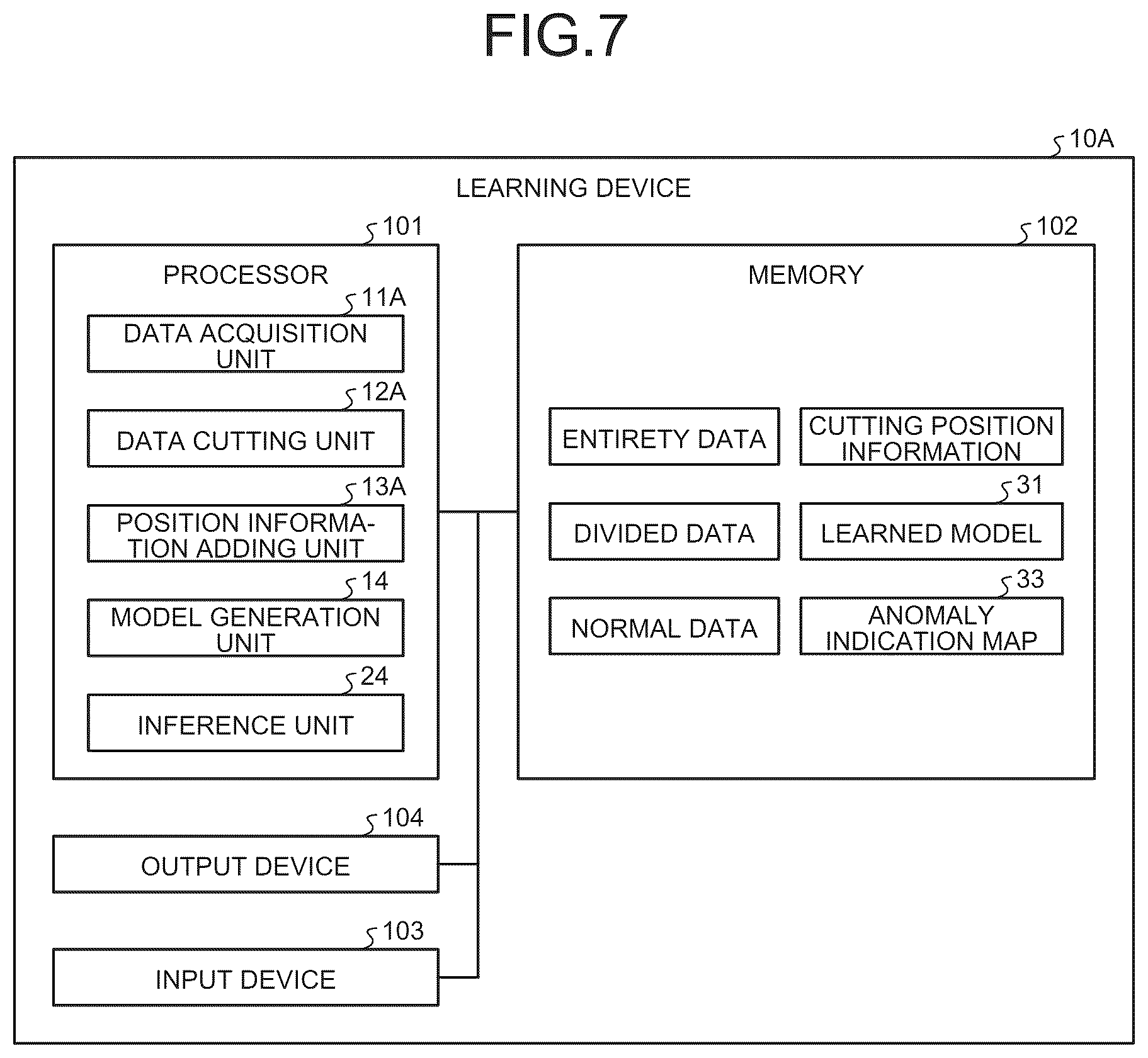 Patent US12367659 Figure 4 – Learning device, learning method, inference device, and storage medium