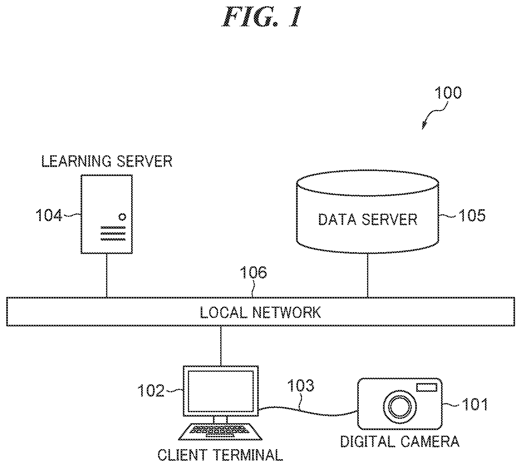 Patent US12367660 Figure 1 – Learning system for creating trained model that predicts complete recovery period of affected part, control method for same, and storage medium