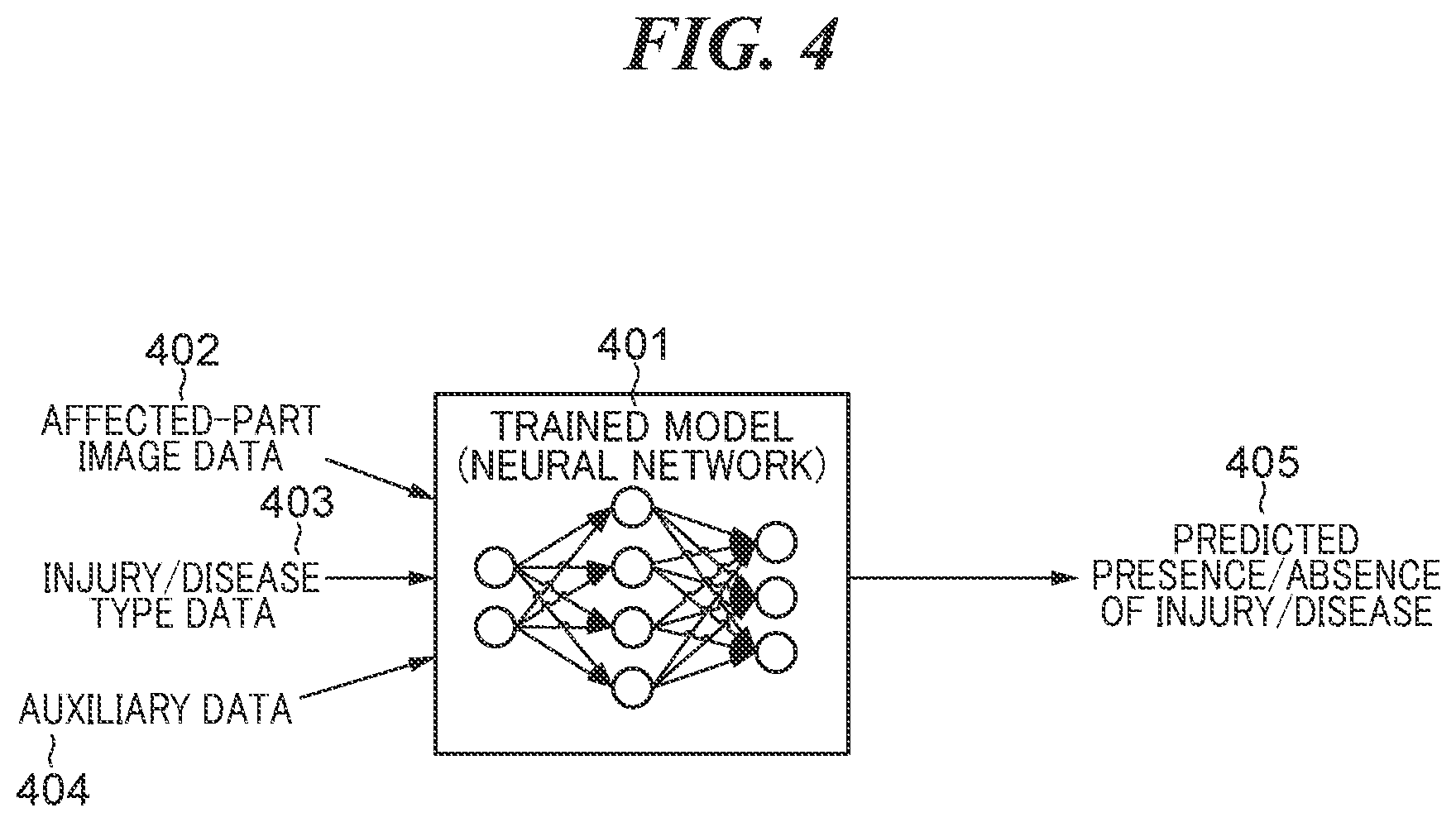 Patent US12367660 Figure 4 – Learning system for creating trained model that predicts complete recovery period of affected part, control method for same, and storage medium