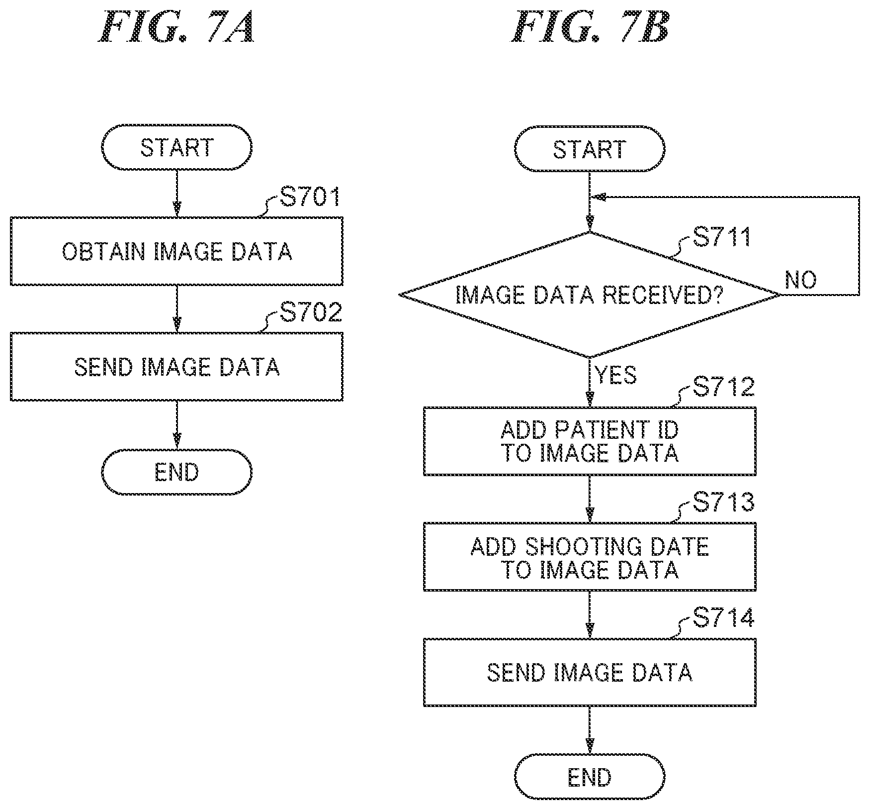 Patent US12367660 Figure 7 – Learning system for creating trained model that predicts complete recovery period of affected part, control method for same, and storage medium