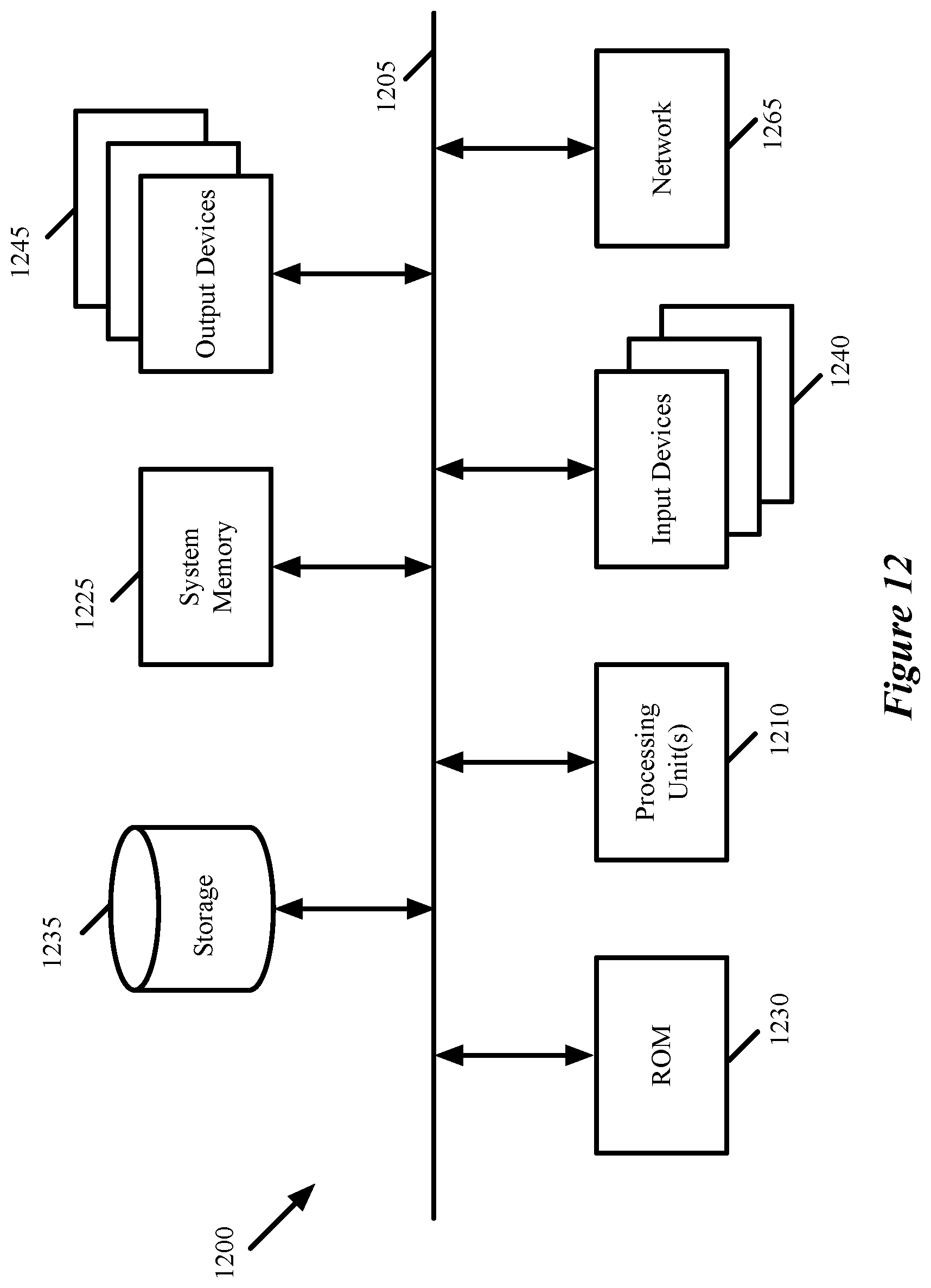 Patent US12367661 Figure 12 – Weighted selection of inputs for training machine-trained network