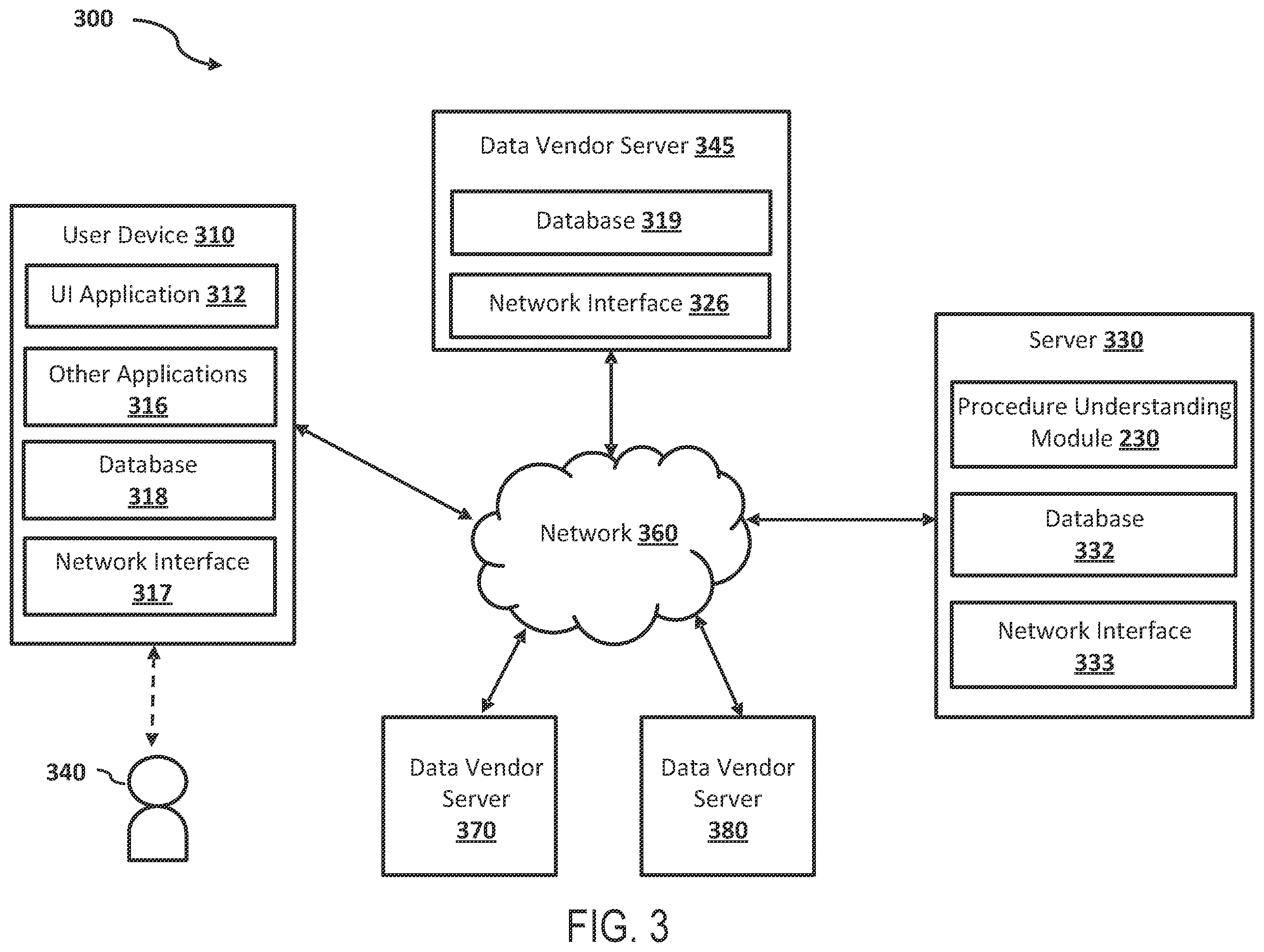 Patent US12367662 Figure 3 – Systems and methods for video models with procedure understanding