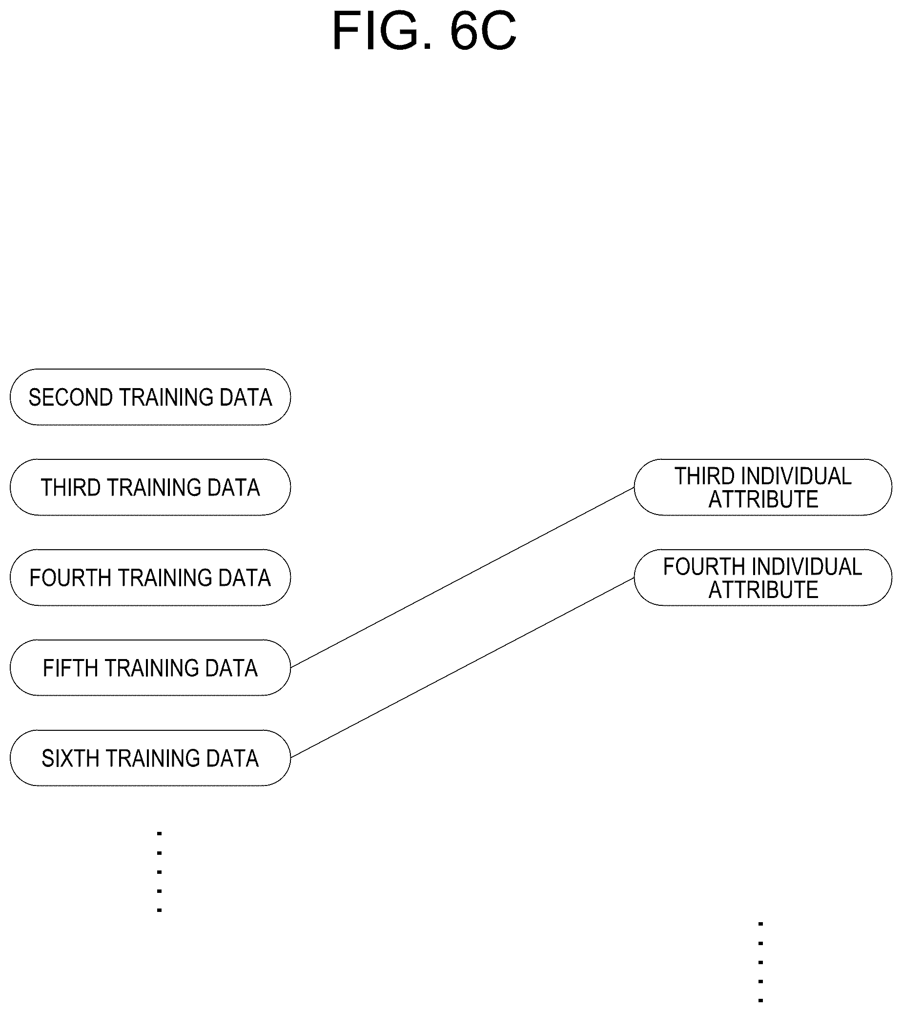 Patent US12367663 Figure 8 – Method for selecting training data to train a deep learning model and training data selecting device using the same