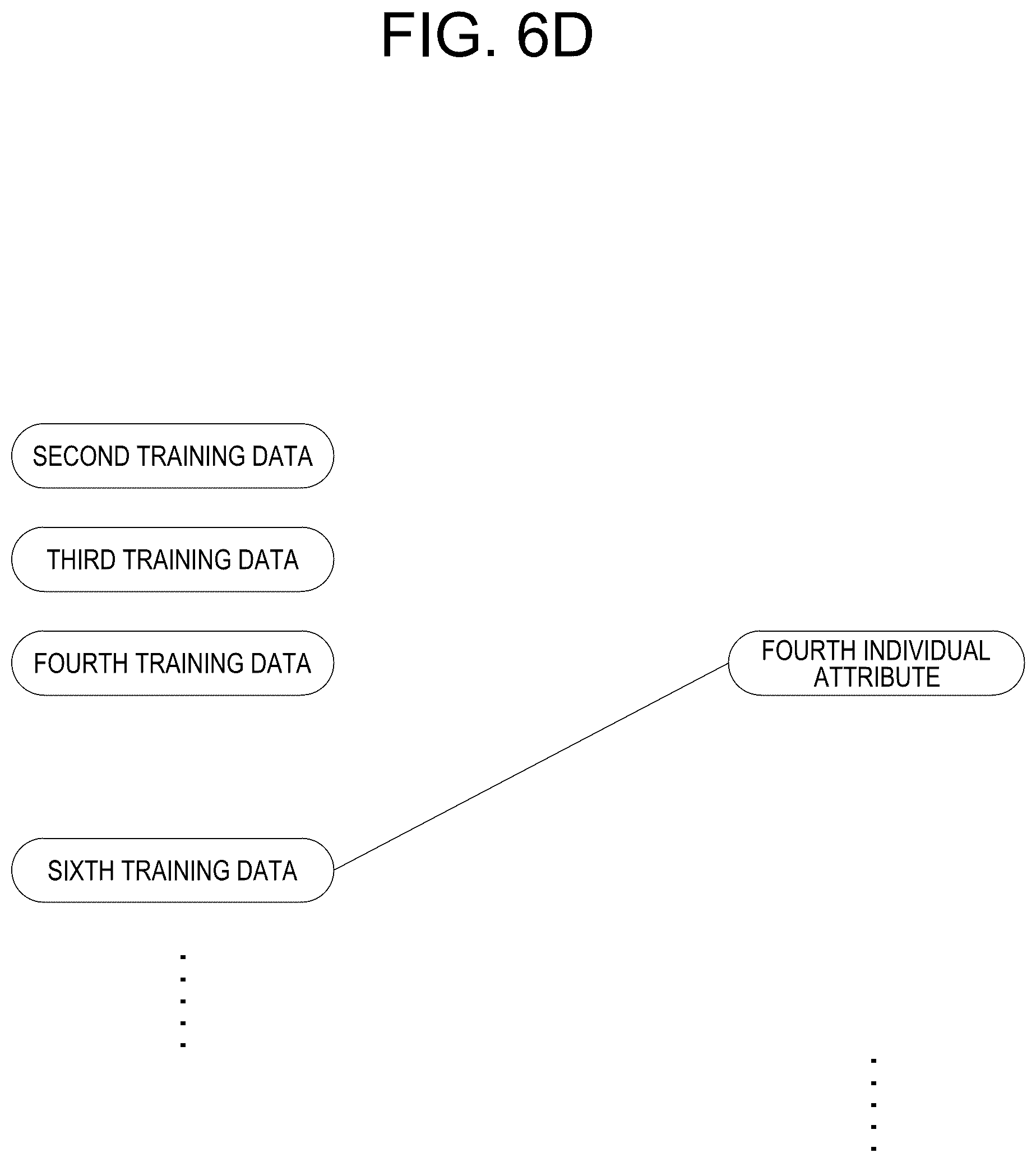 Patent US12367663 Figure 9 – Method for selecting training data to train a deep learning model and training data selecting device using the same