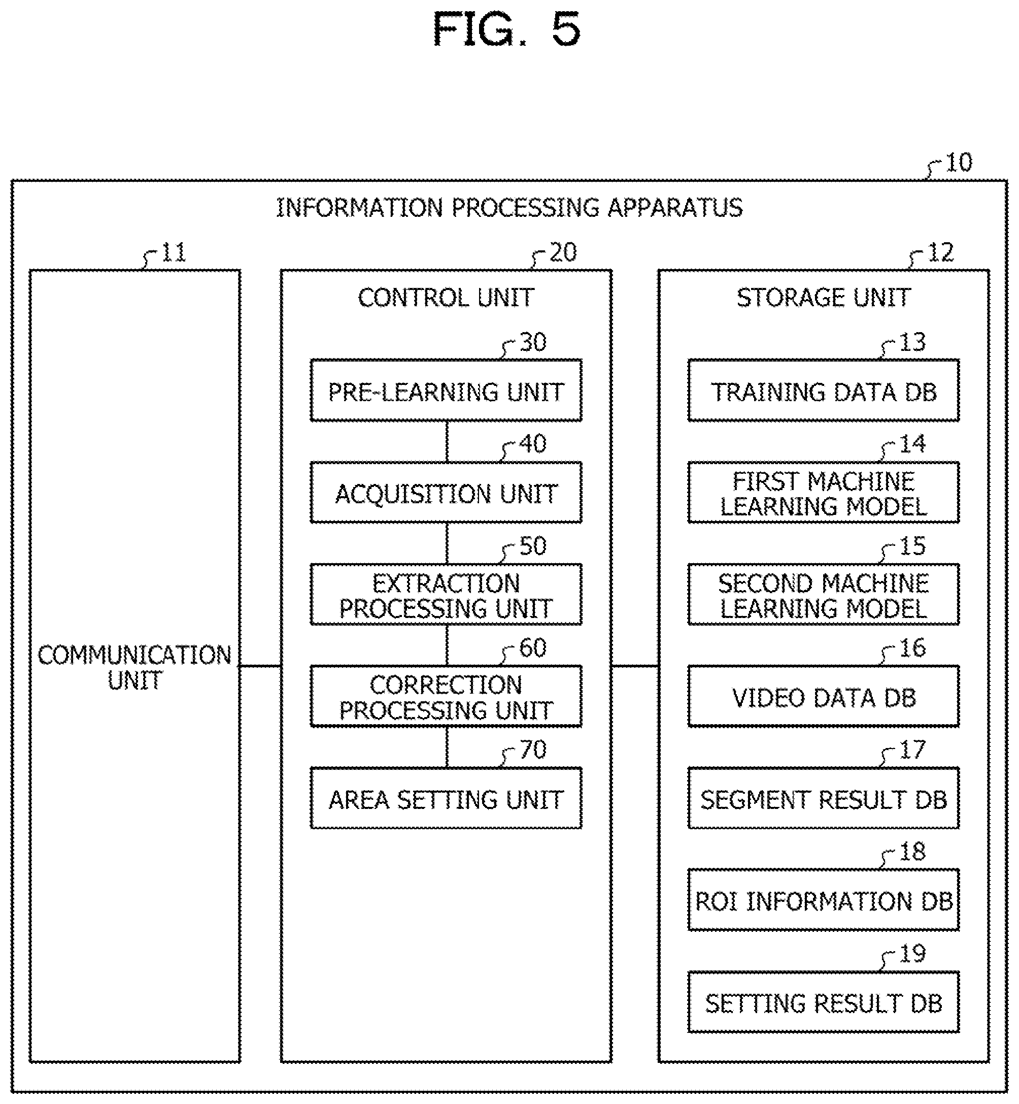Patent US12367664 Figure 5 – Computer-readable recording medium storing label change program, label change method, and information processing apparatus