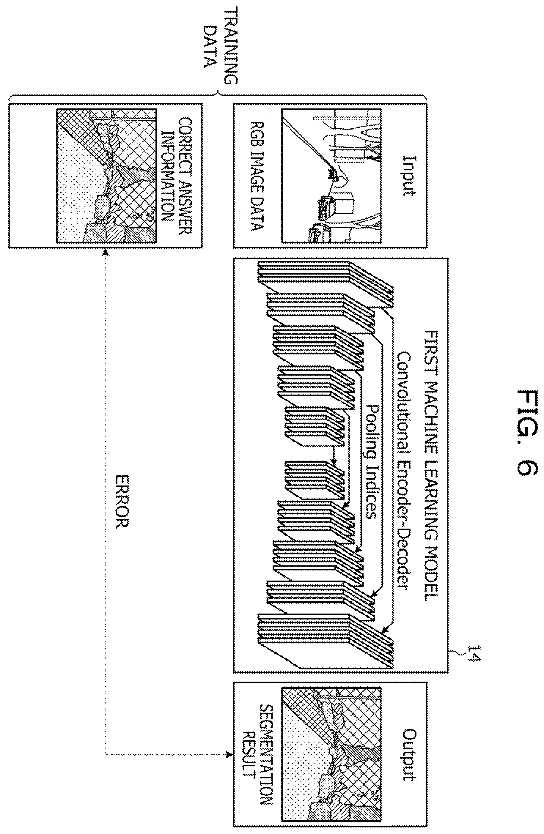 Patent US12367664 Figure 6 – Computer-readable recording medium storing label change program, label change method, and information processing apparatus