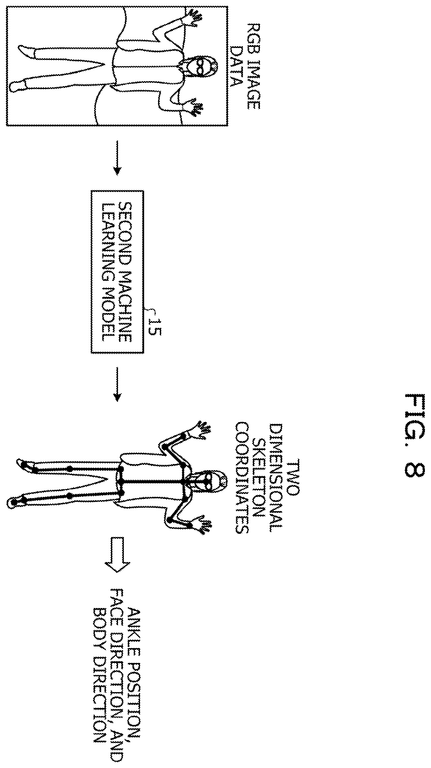 Patent US12367664 Figure 8 – Computer-readable recording medium storing label change program, label change method, and information processing apparatus