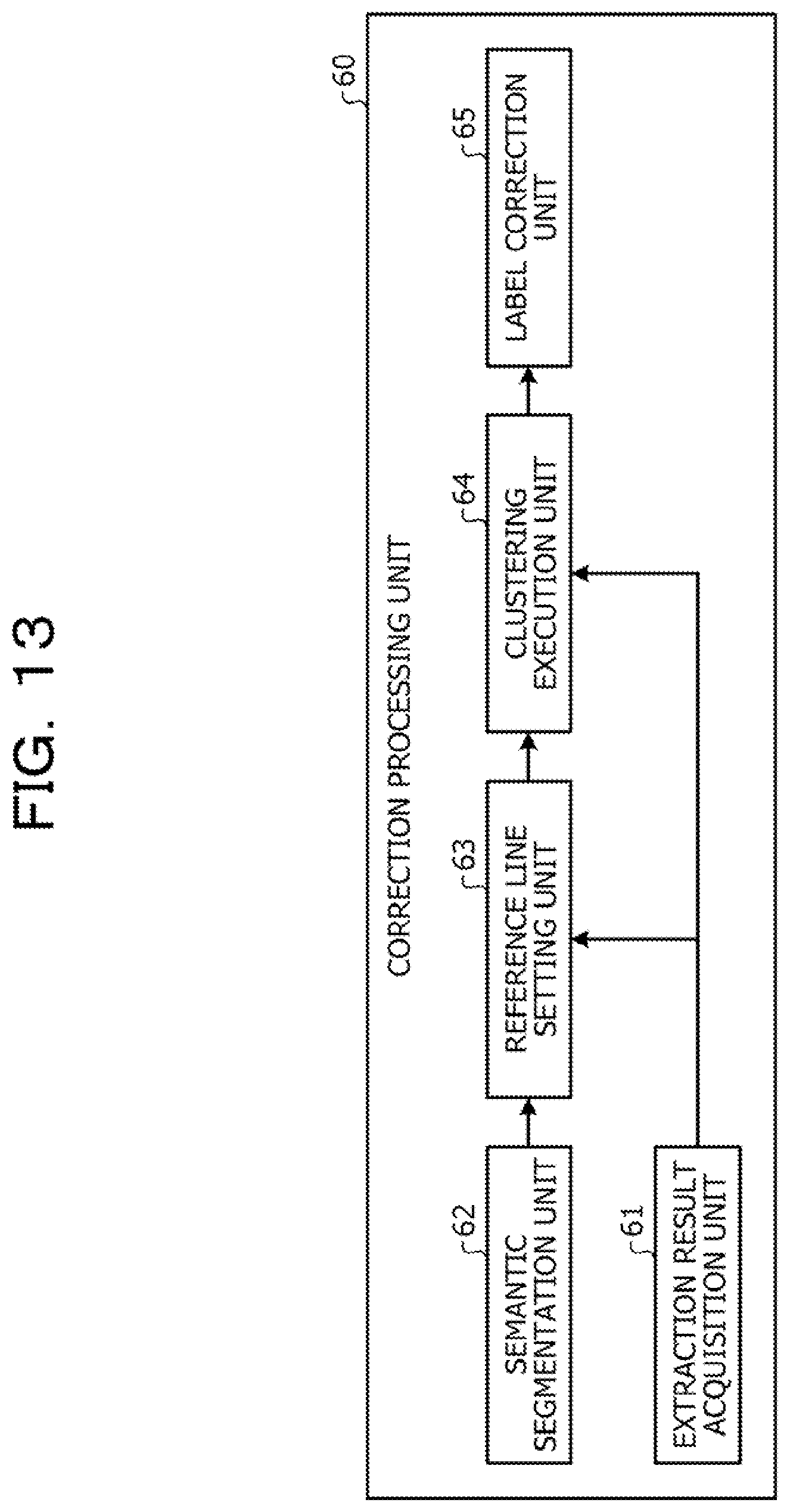 Patent US12367664 Figure 13 – Computer-readable recording medium storing label change program, label change method, and information processing apparatus