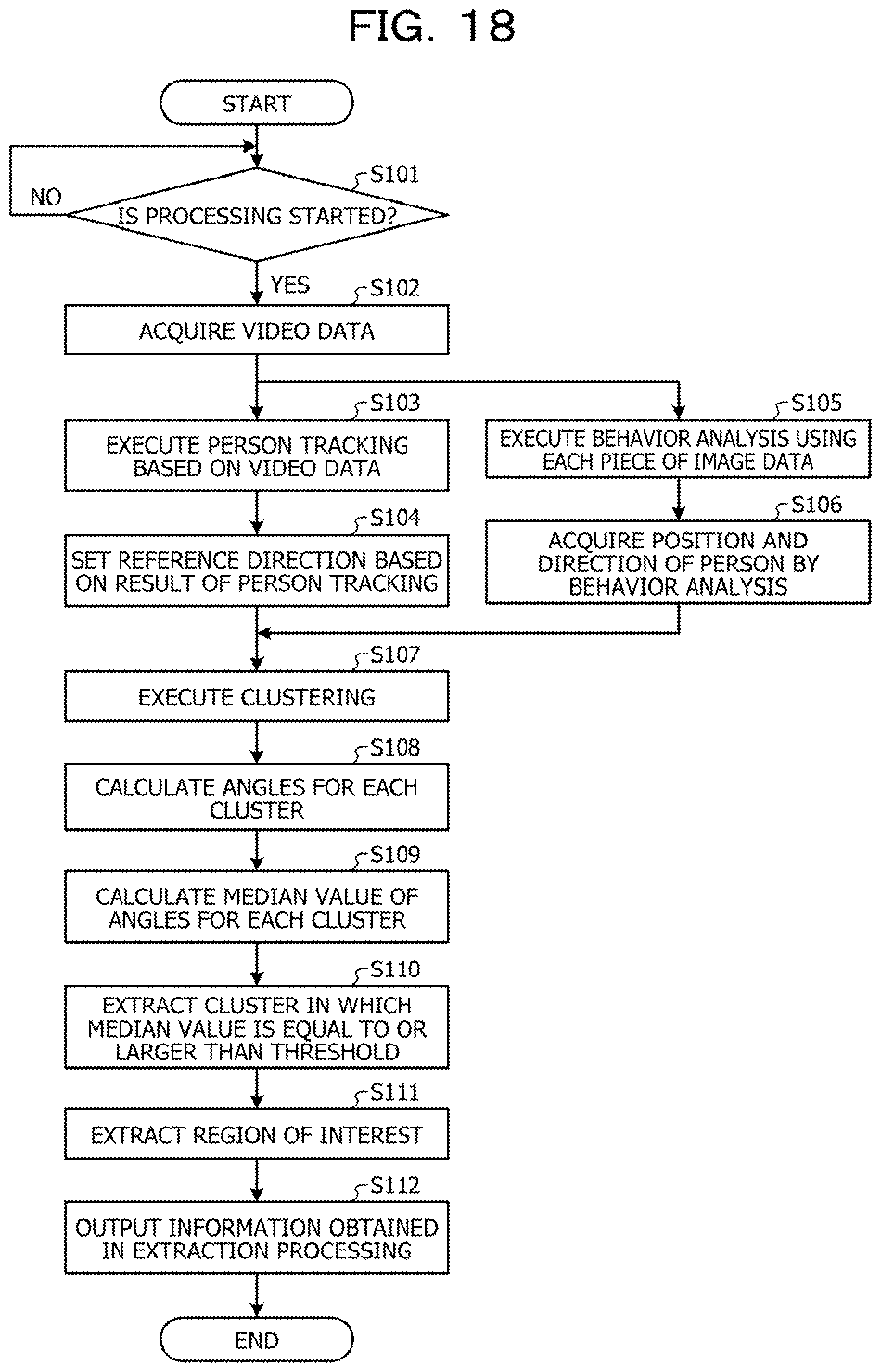 Patent US12367664 Figure 18 – Computer-readable recording medium storing label change program, label change method, and information processing apparatus