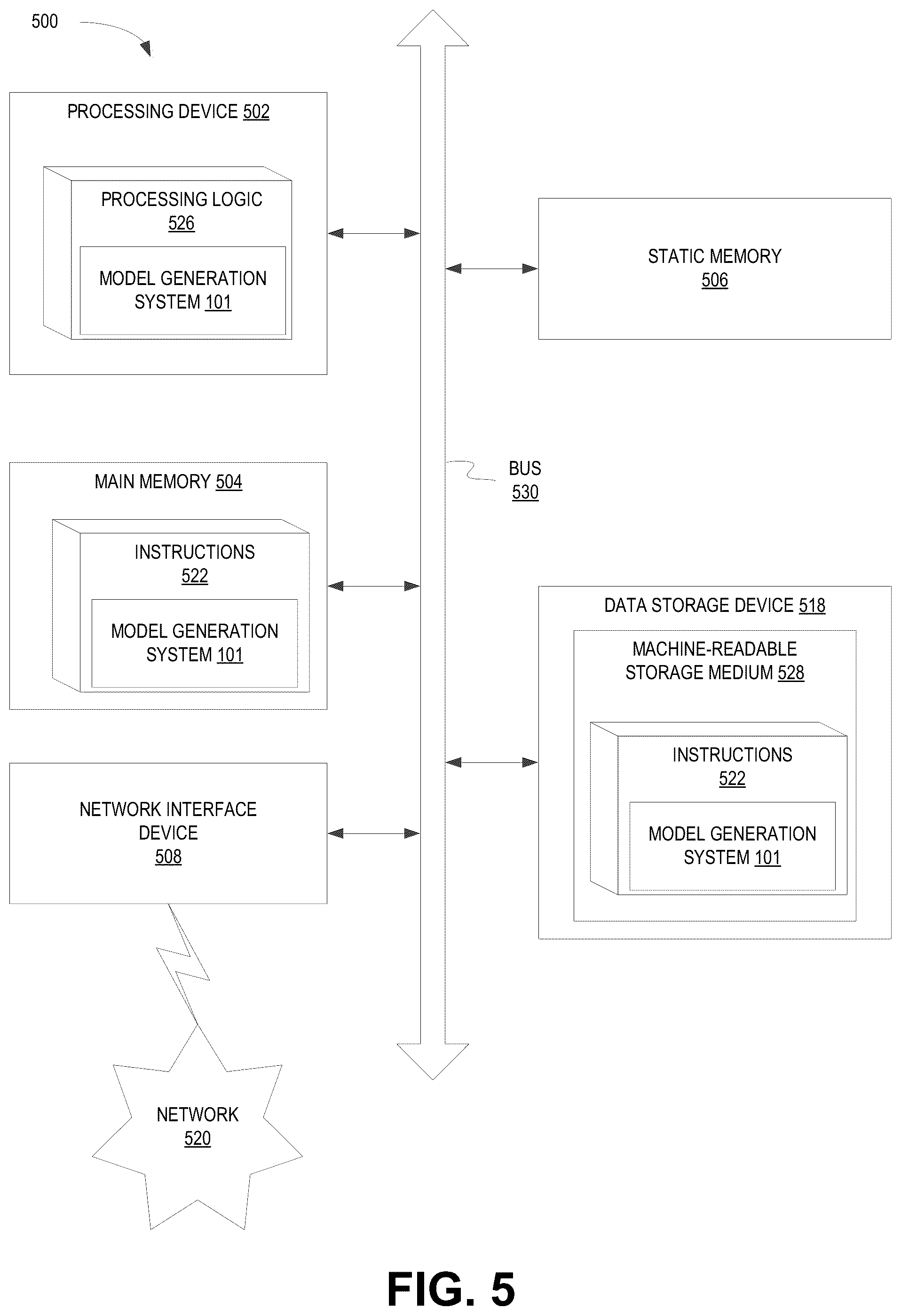 Patent US12367665 Figure 6 – Training machine learning models based on unlabeled data