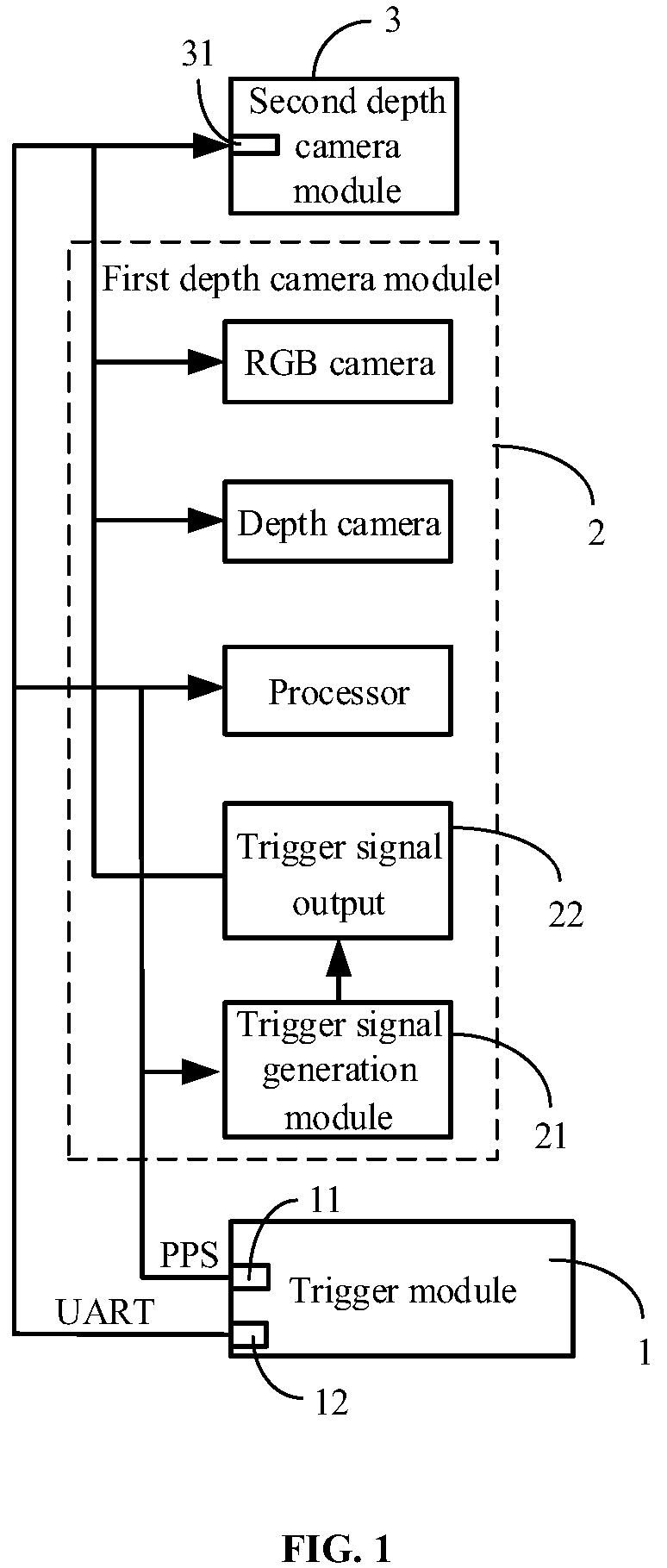 Patent US12367666 Figure 1 – Multi-sensor fusion system and autonomous mobile apparatus