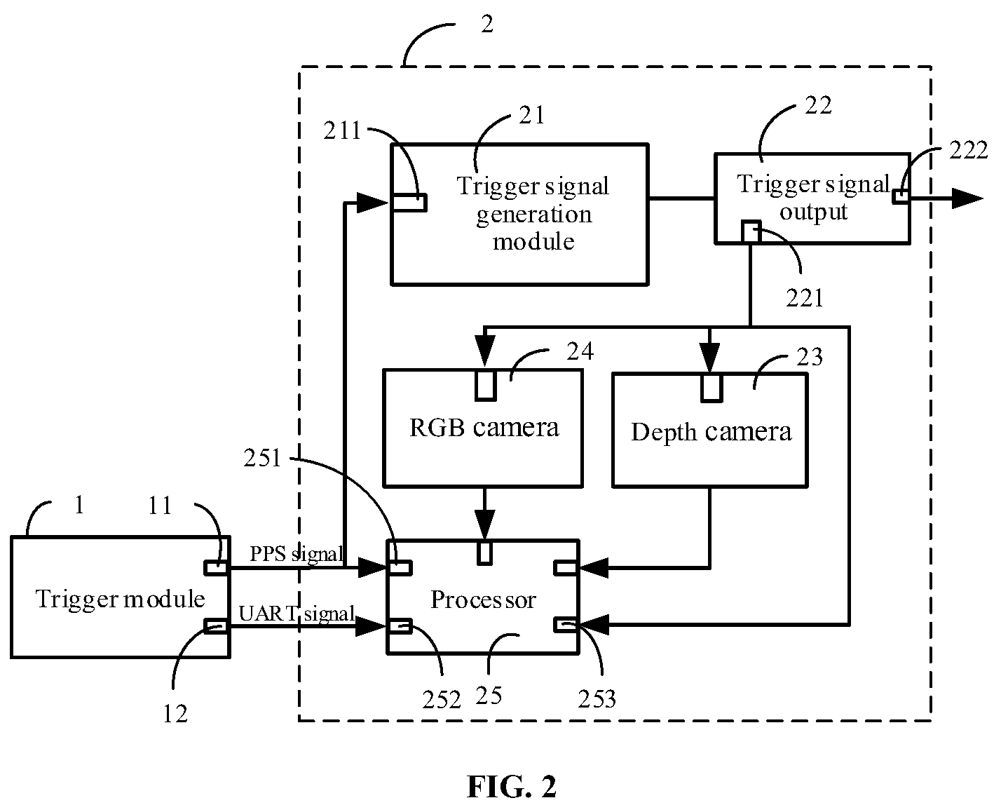 Patent US12367666 Figure 2 – Multi-sensor fusion system and autonomous mobile apparatus