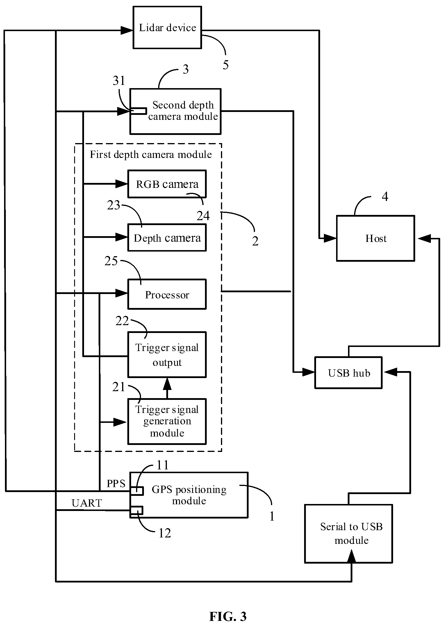 Patent US12367666 Figure 3 – Multi-sensor fusion system and autonomous mobile apparatus