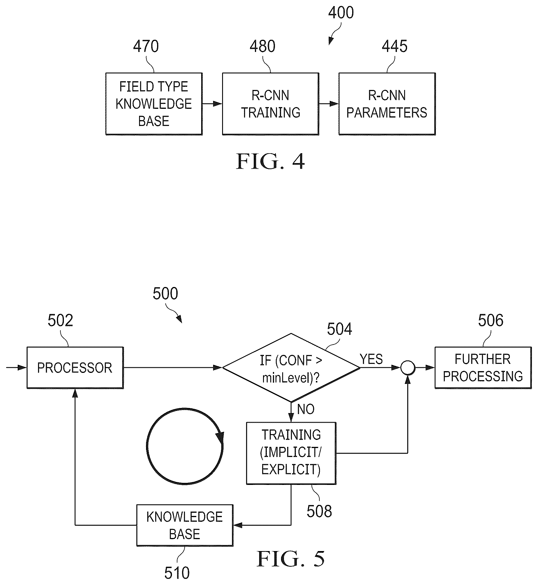 Patent US12367667 Figure 3 – Systems and methods for generating and using semantic images in deep learning for classification and data extraction
