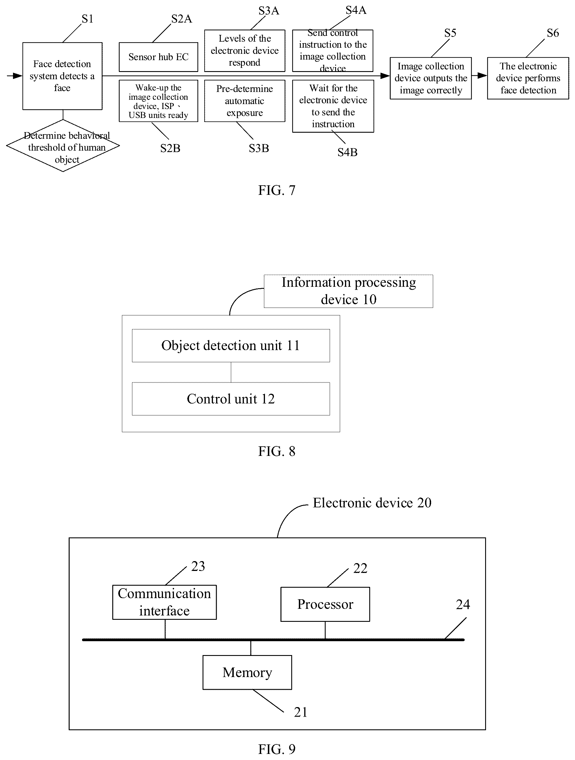 Patent US12367668 Figure 4 – Information processing method, information processing device, and electronic device