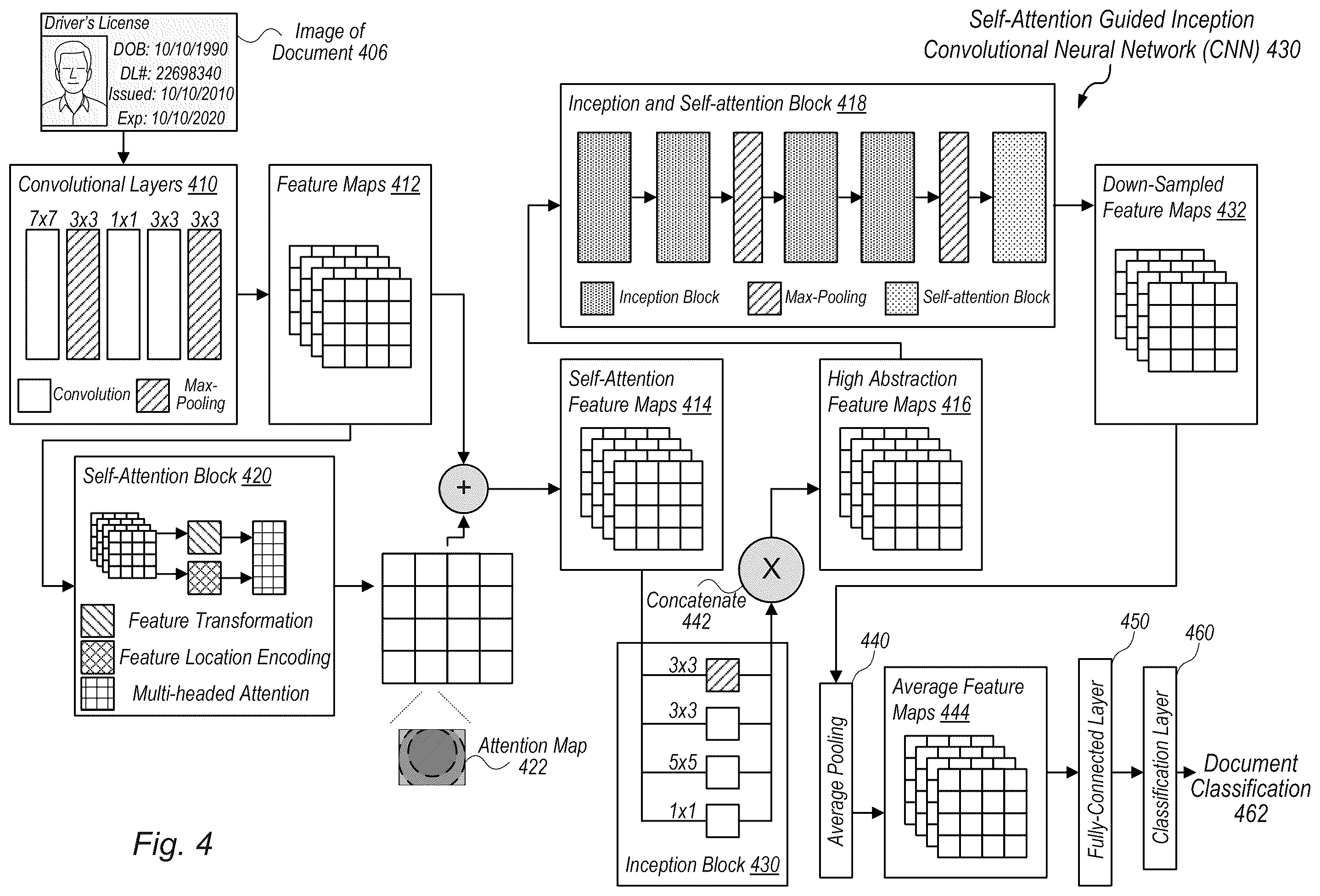 Patent US12367669 Figure 4 – Document image quality detection