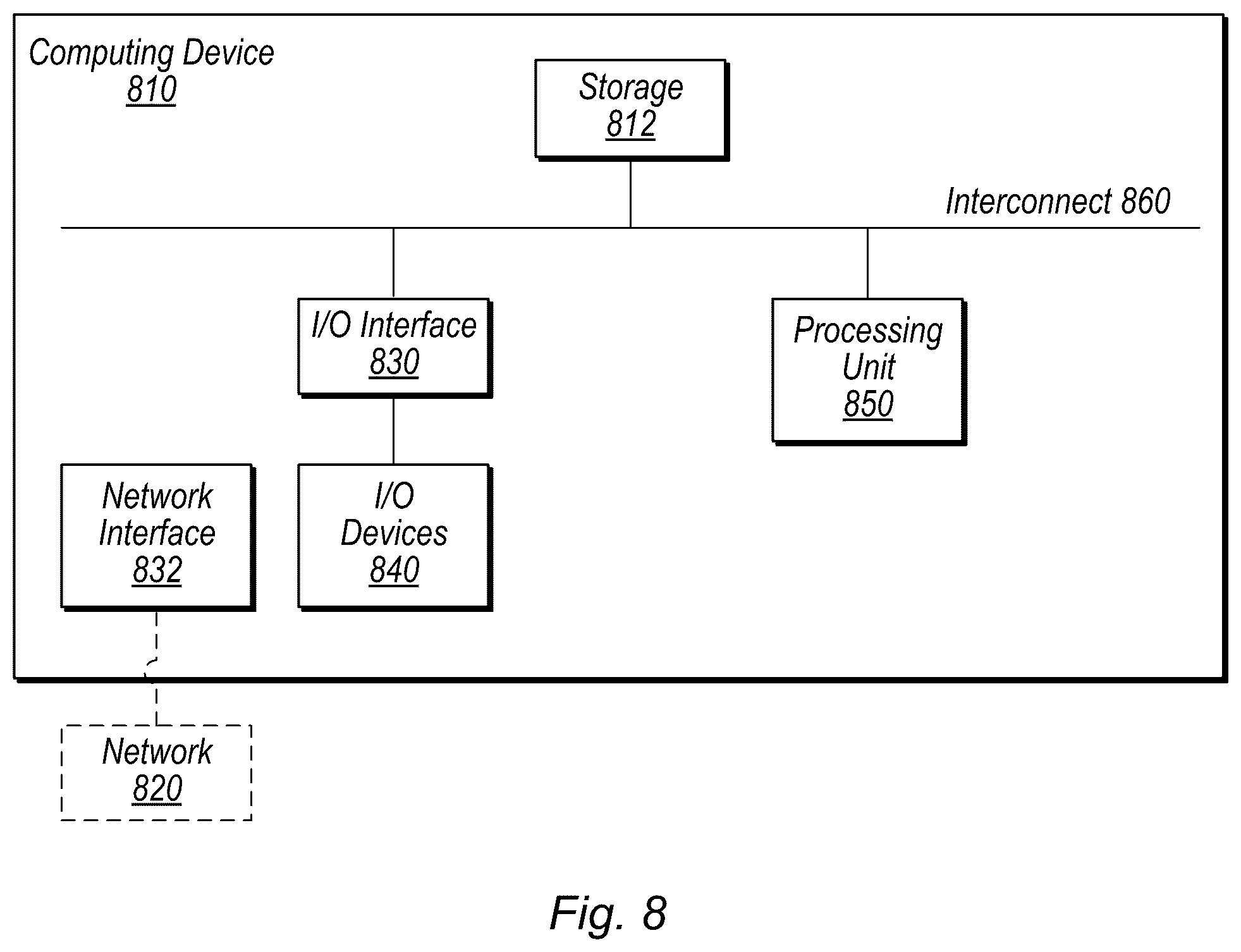 Patent US12367669 Figure 8 – Document image quality detection