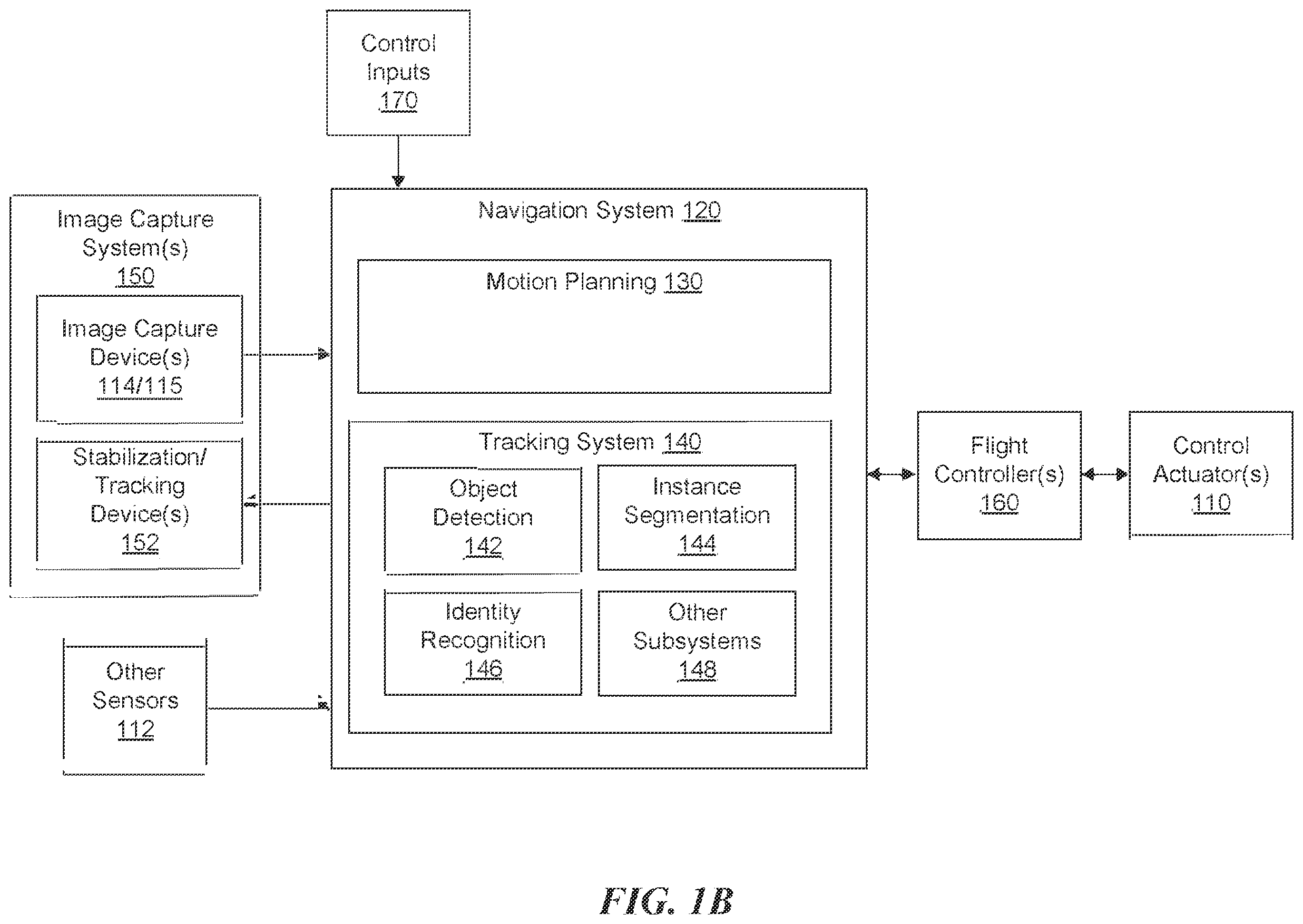 Patent US12367670 Figure 2 – Object tracking by an unmanned aerial vehicle using visual sensors