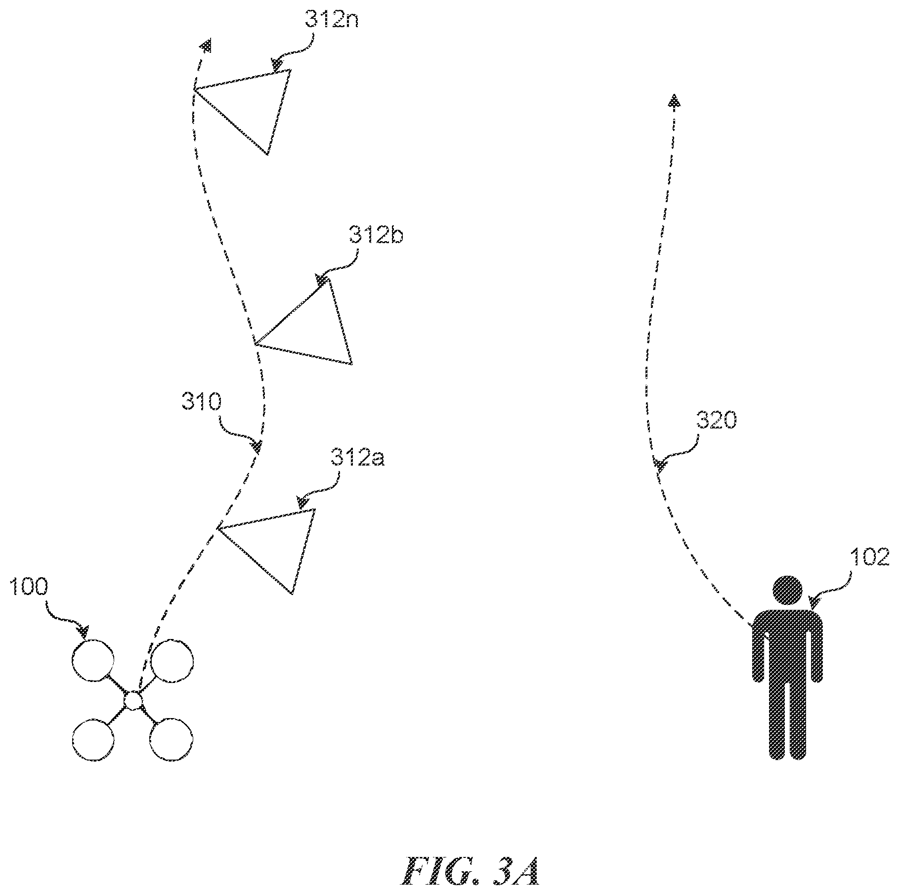 Patent US12367670 Figure 4 – Object tracking by an unmanned aerial vehicle using visual sensors
