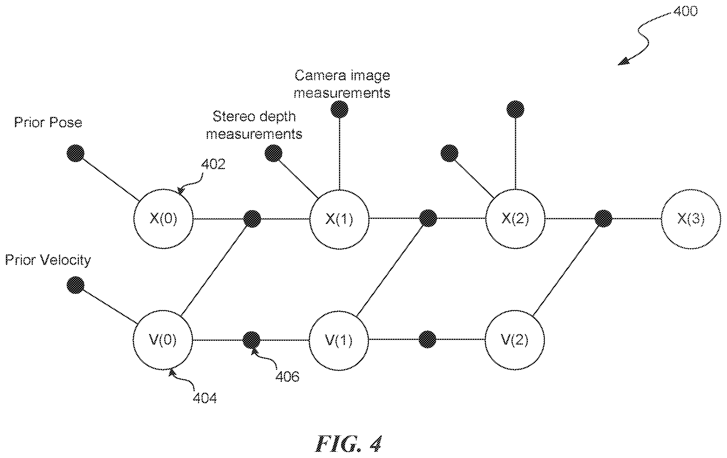 Patent US12367670 Figure 6 – Object tracking by an unmanned aerial vehicle using visual sensors