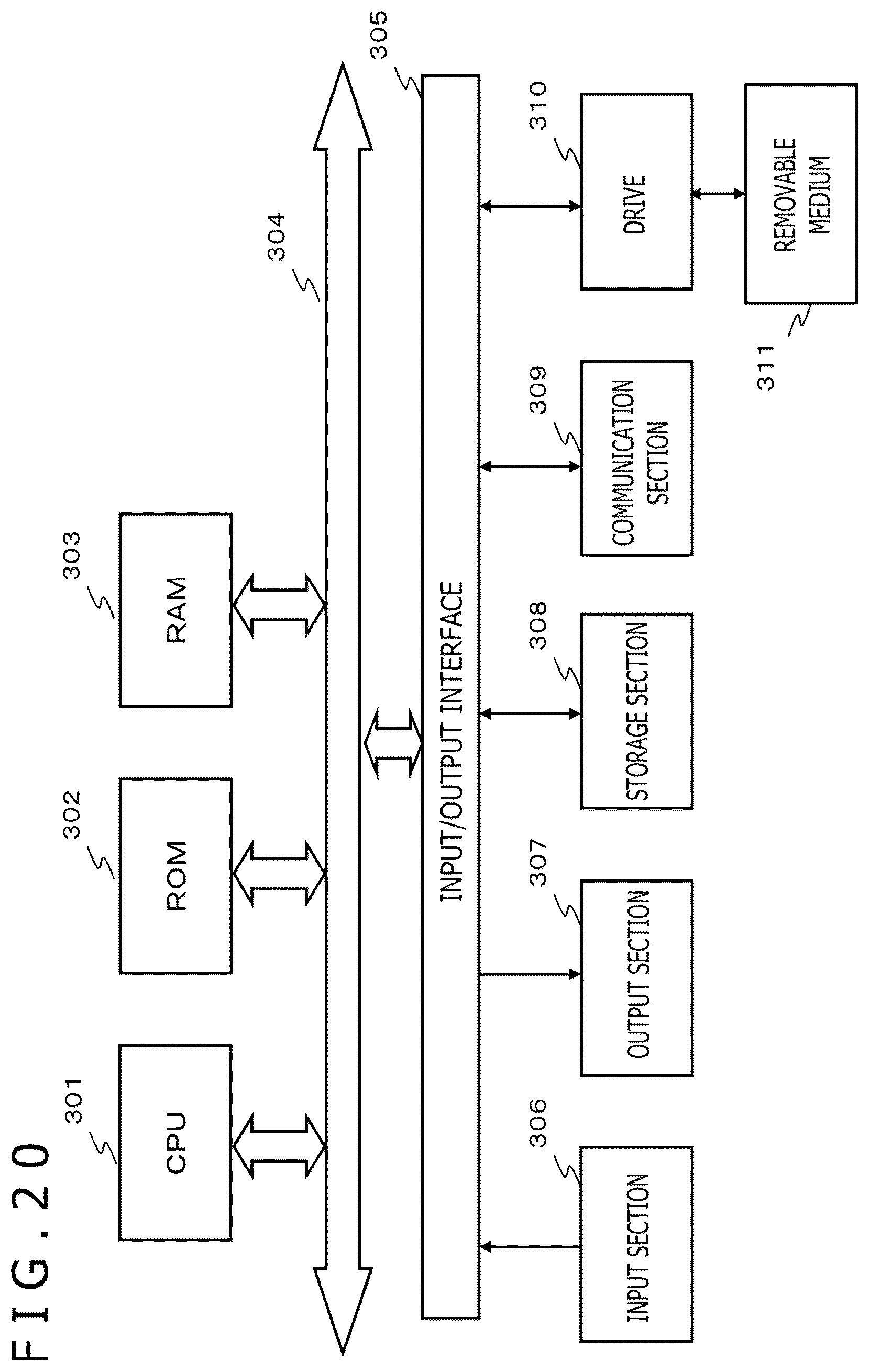 Patent US12367671 Figure 20 – Image processing device and image processing method for determining activity of a plant based on a camera image
