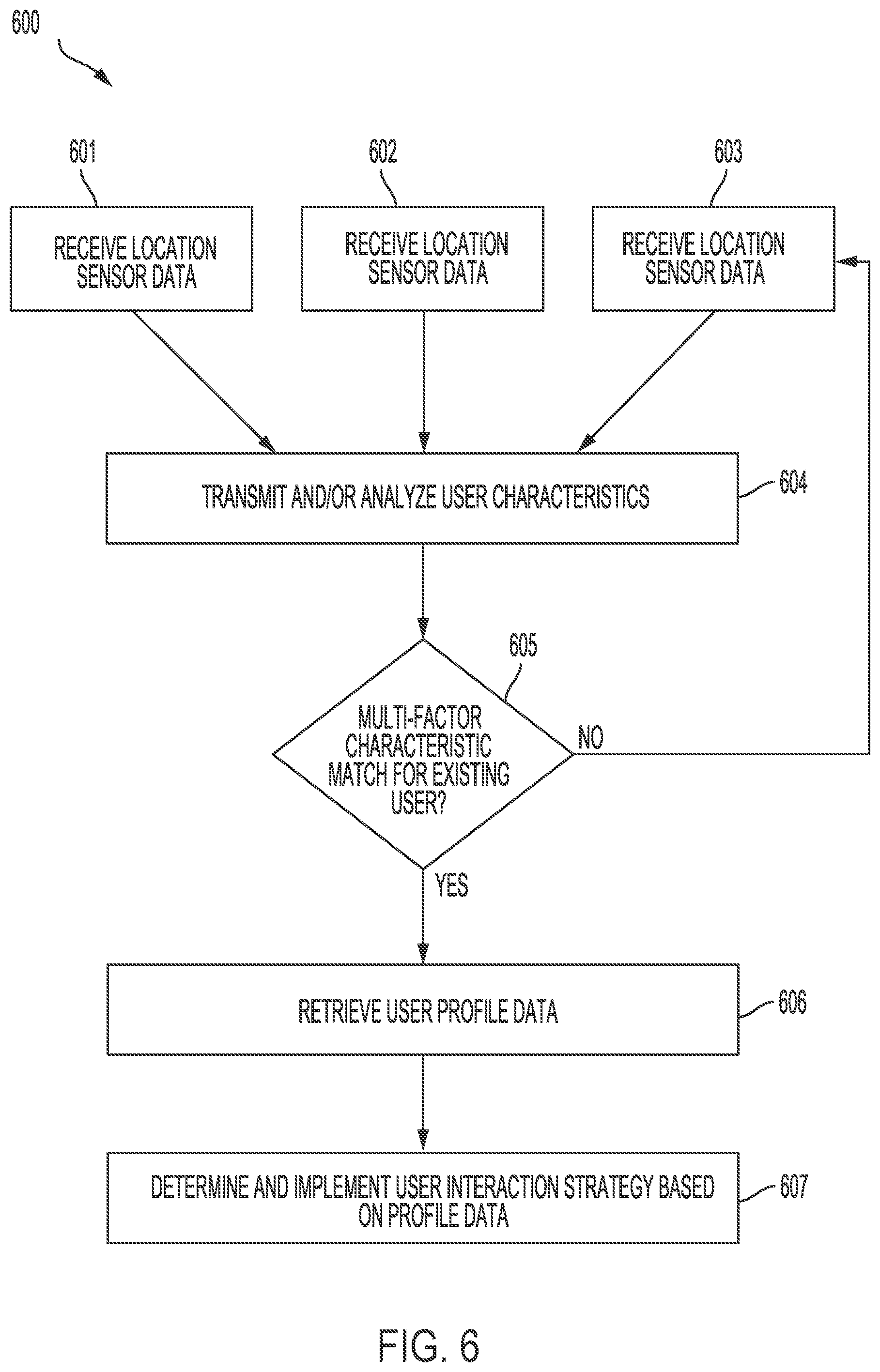 Patent US12367672 Figure 6 – User scanning and one-way augmented reality viewing system