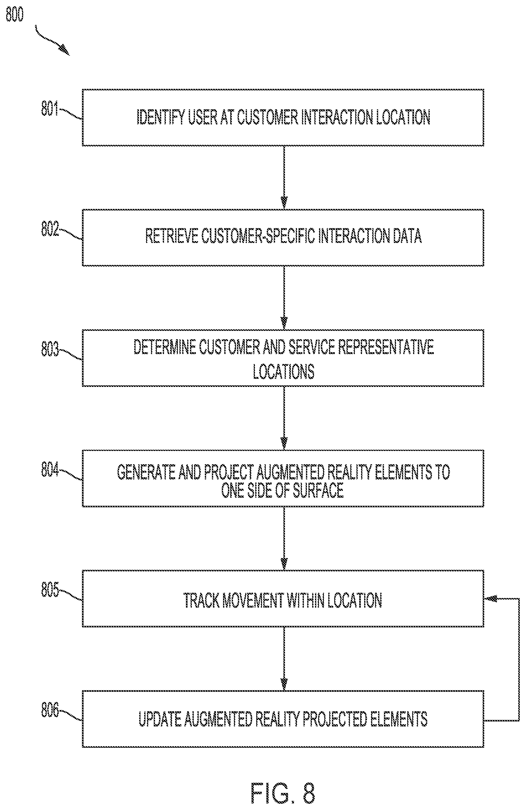 Patent US12367672 Figure 8 – User scanning and one-way augmented reality viewing system