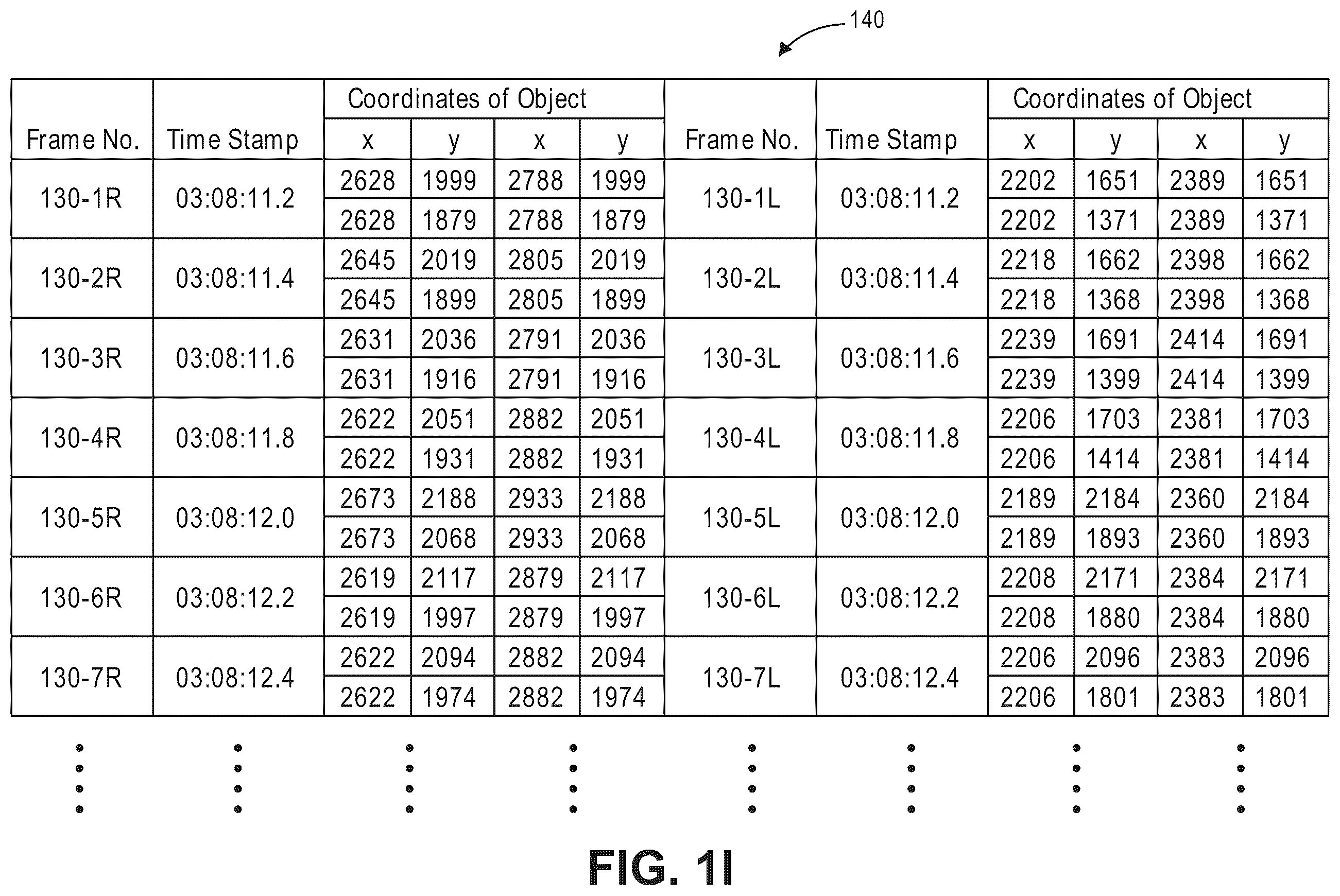 Patent US12367673 Figure 9 – Multi-video annotation