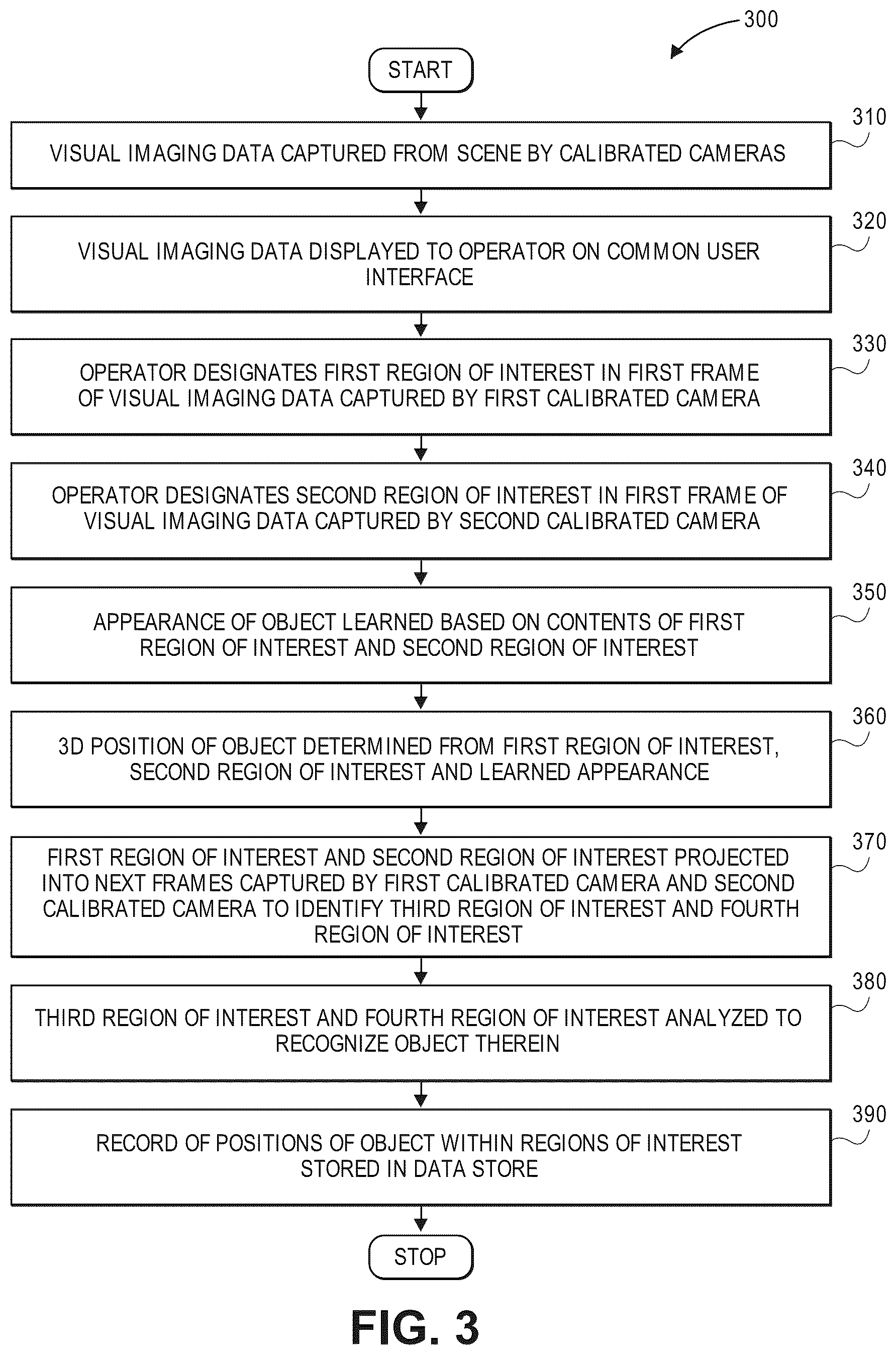 Patent US12367673 Figure 11 – Multi-video annotation
