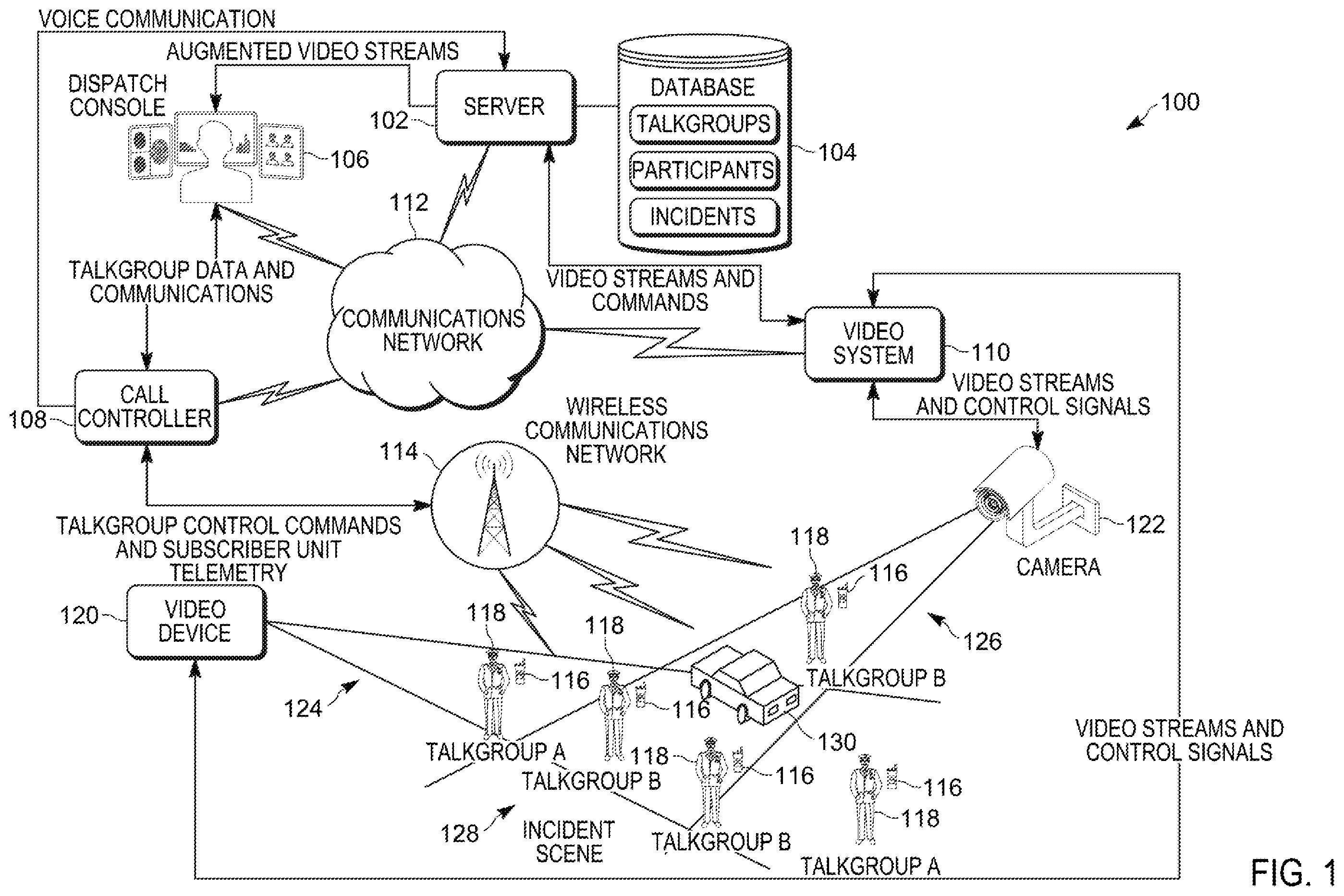 Patent US12367674 — Context based call status tracking for relevant dispatch call participants — Figure 1