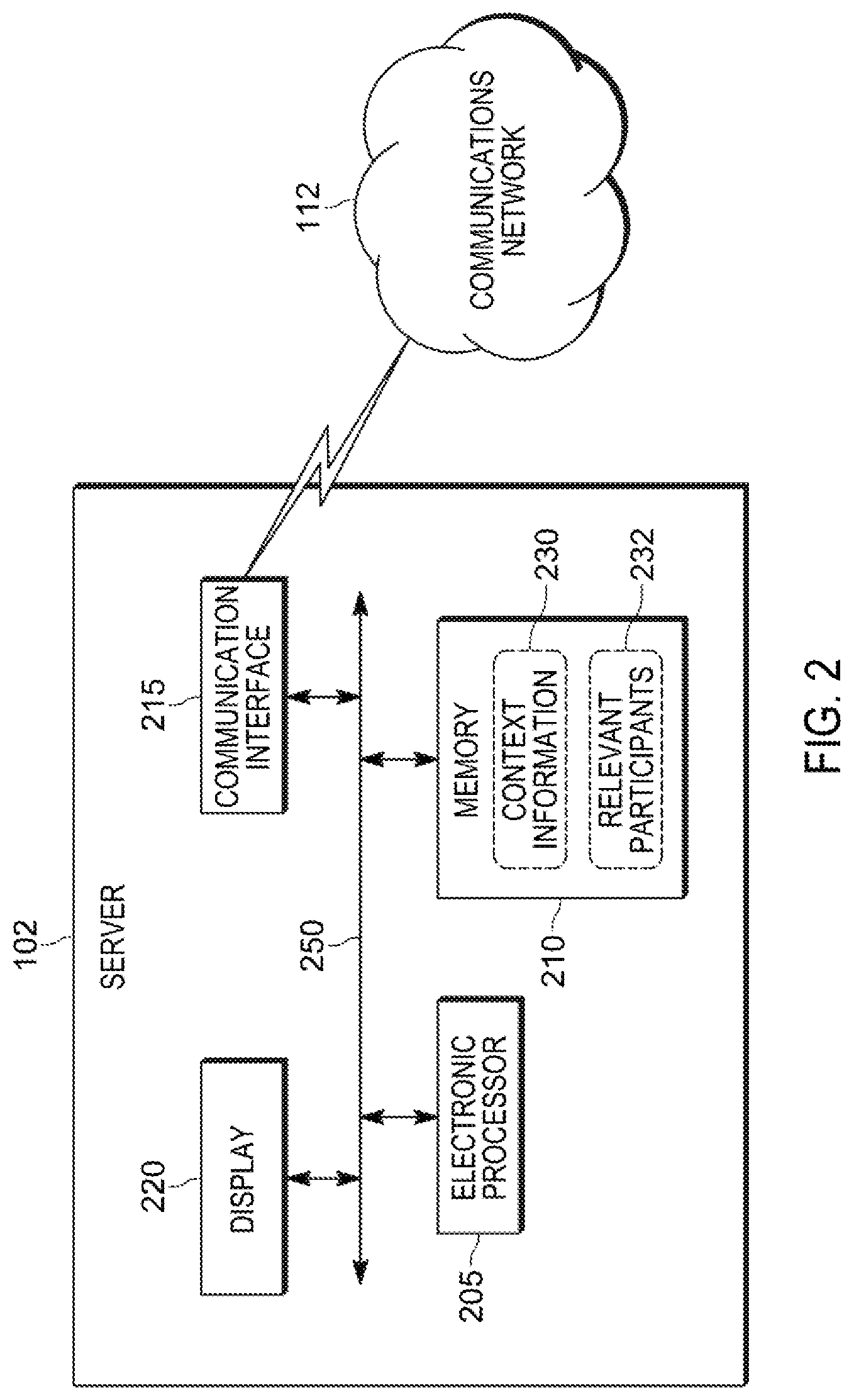 Patent US12367674 Figure 2 – Context based call status tracking for relevant dispatch call participants