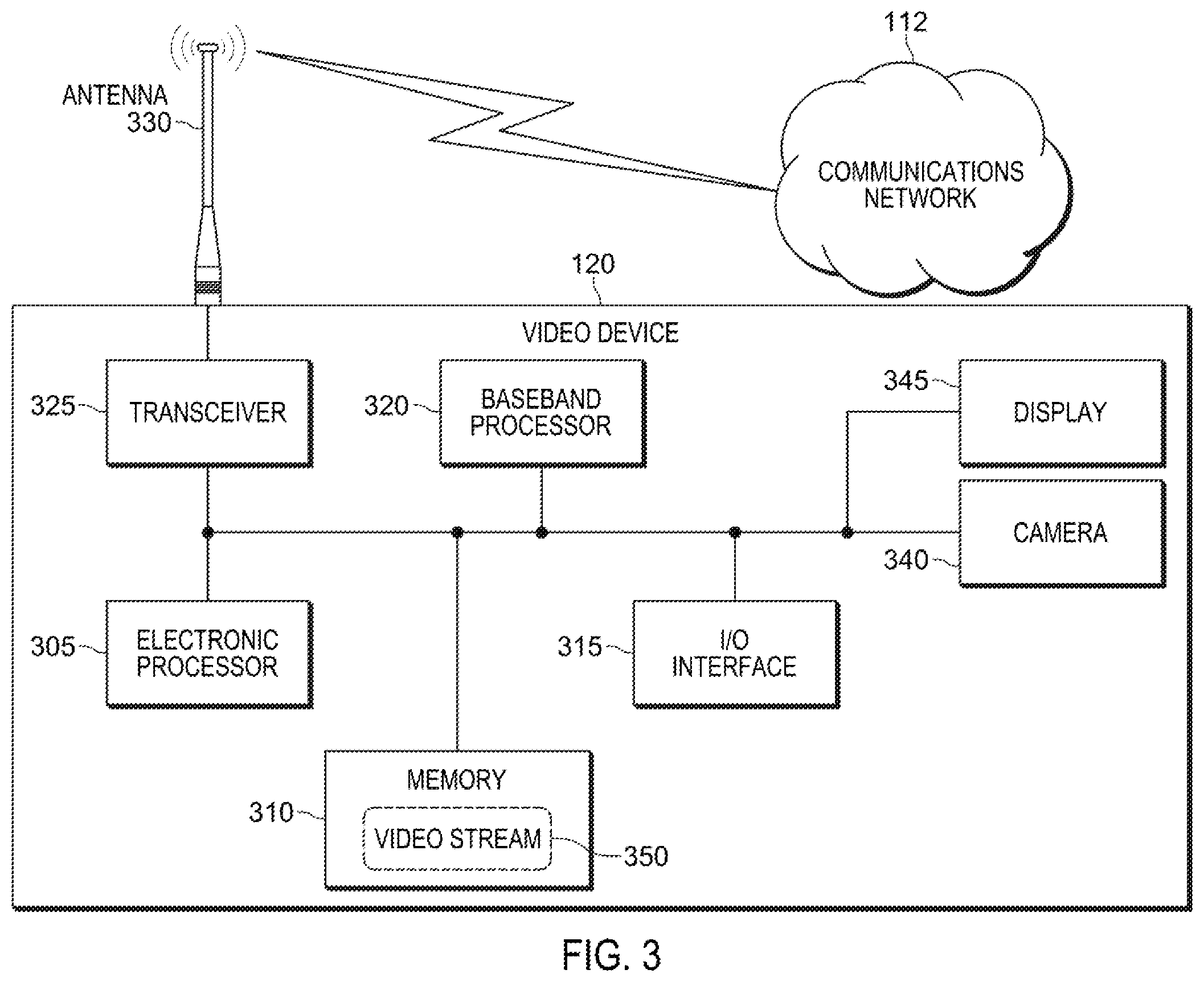 Patent US12367674 Figure 3 – Context based call status tracking for relevant dispatch call participants