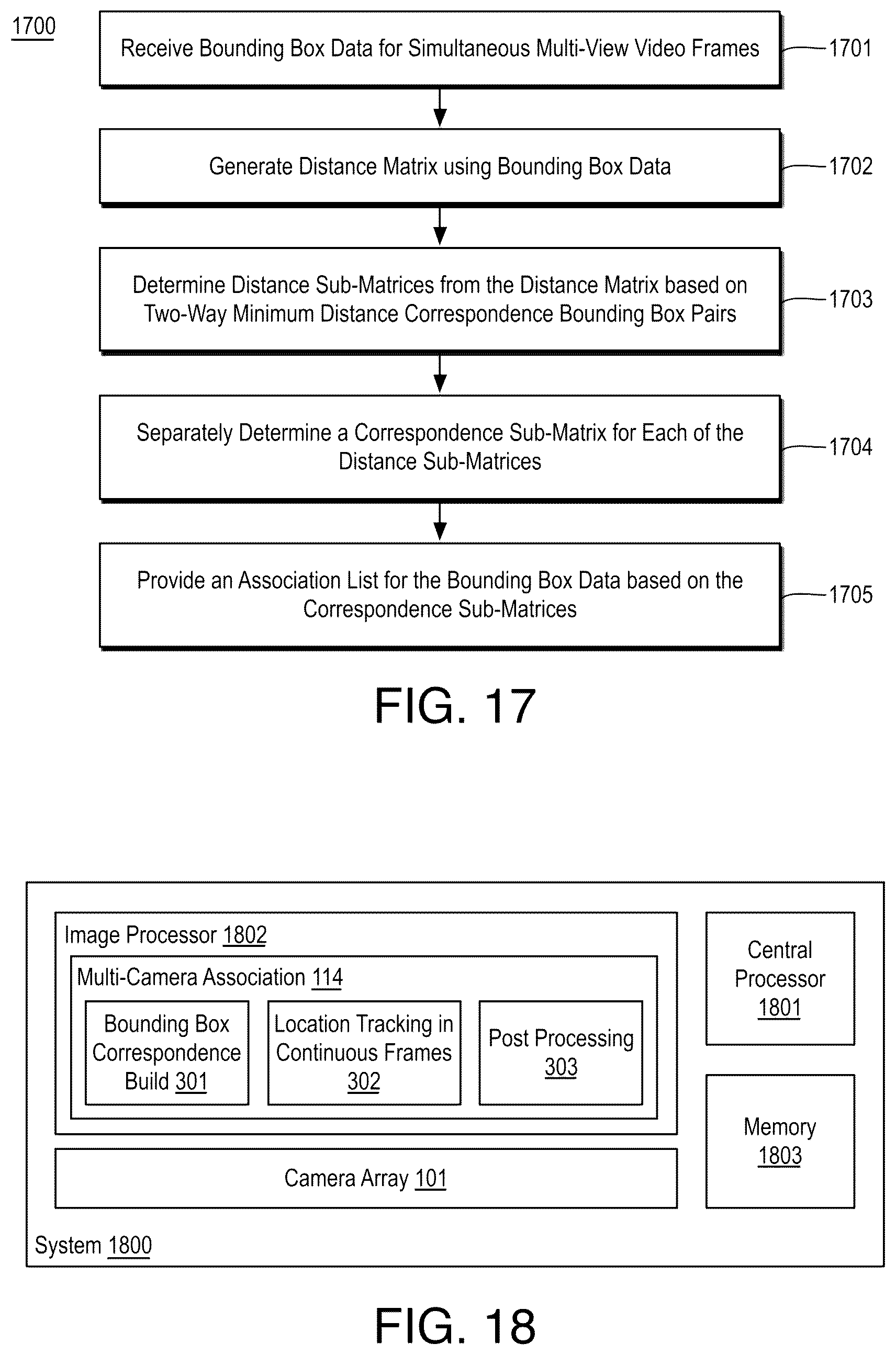 Patent US12367675 Figure 11 – Multi-camera person association via pair-wise matching in continuous frames for immersive video