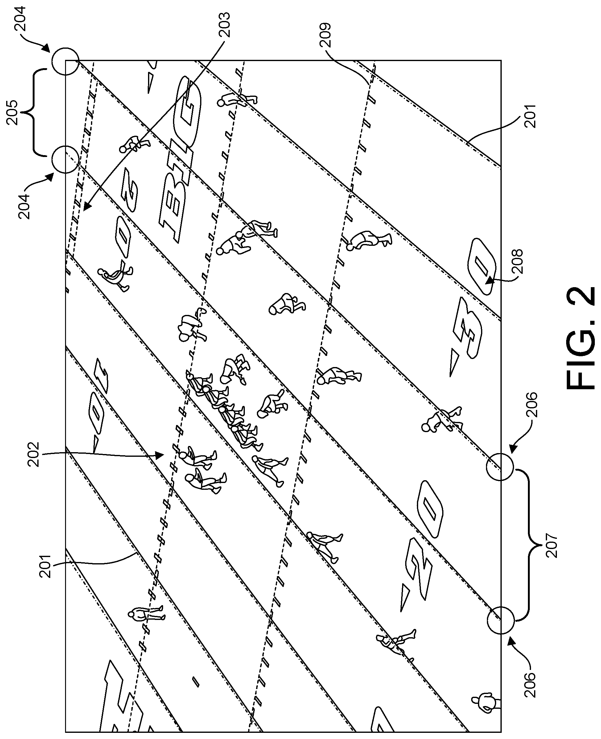 Patent US12367676 Figure 2 – System and method for geolocating players on the field of play within video of American football