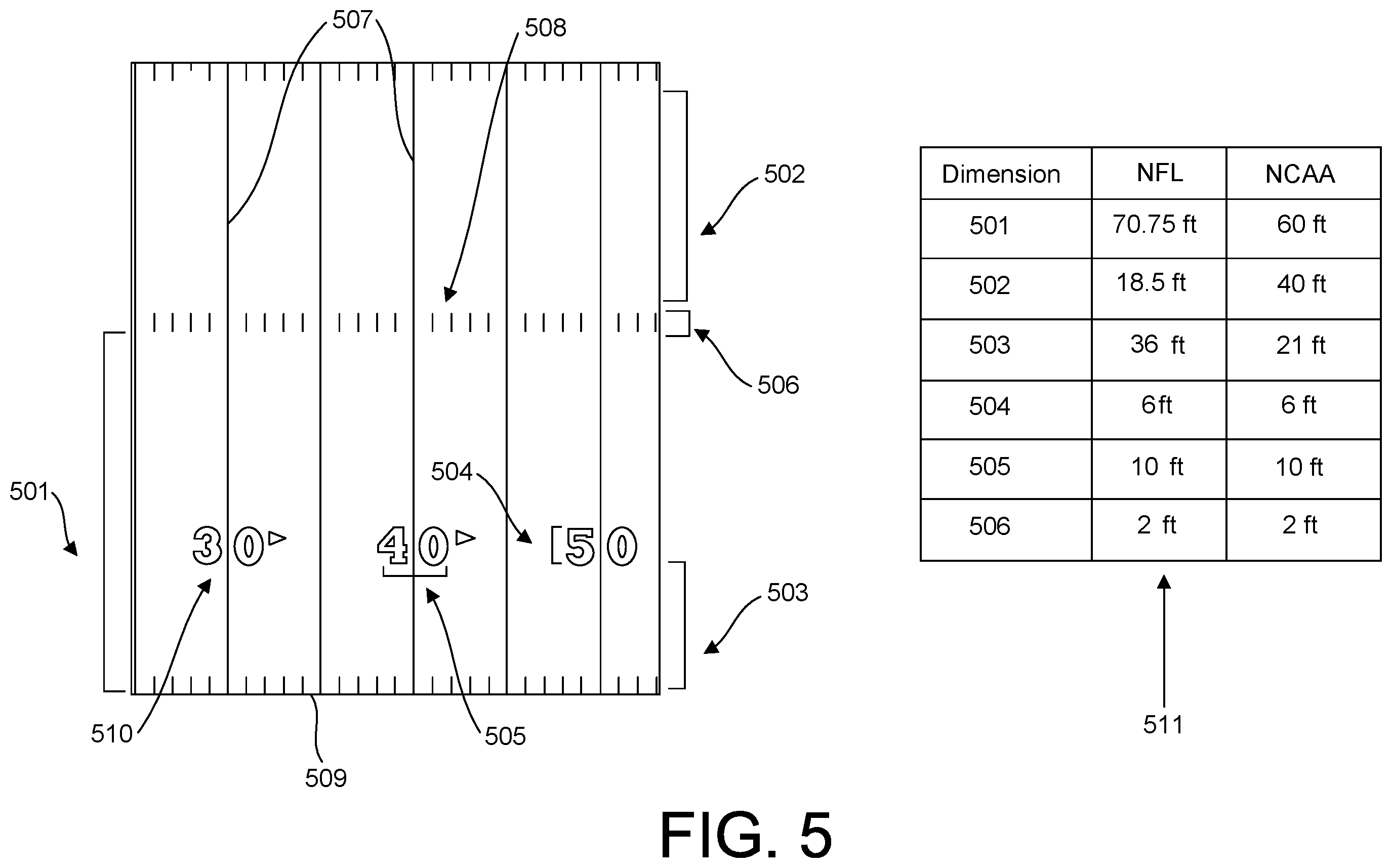 Patent US12367676 Figure 5 – System and method for geolocating players on the field of play within video of American football