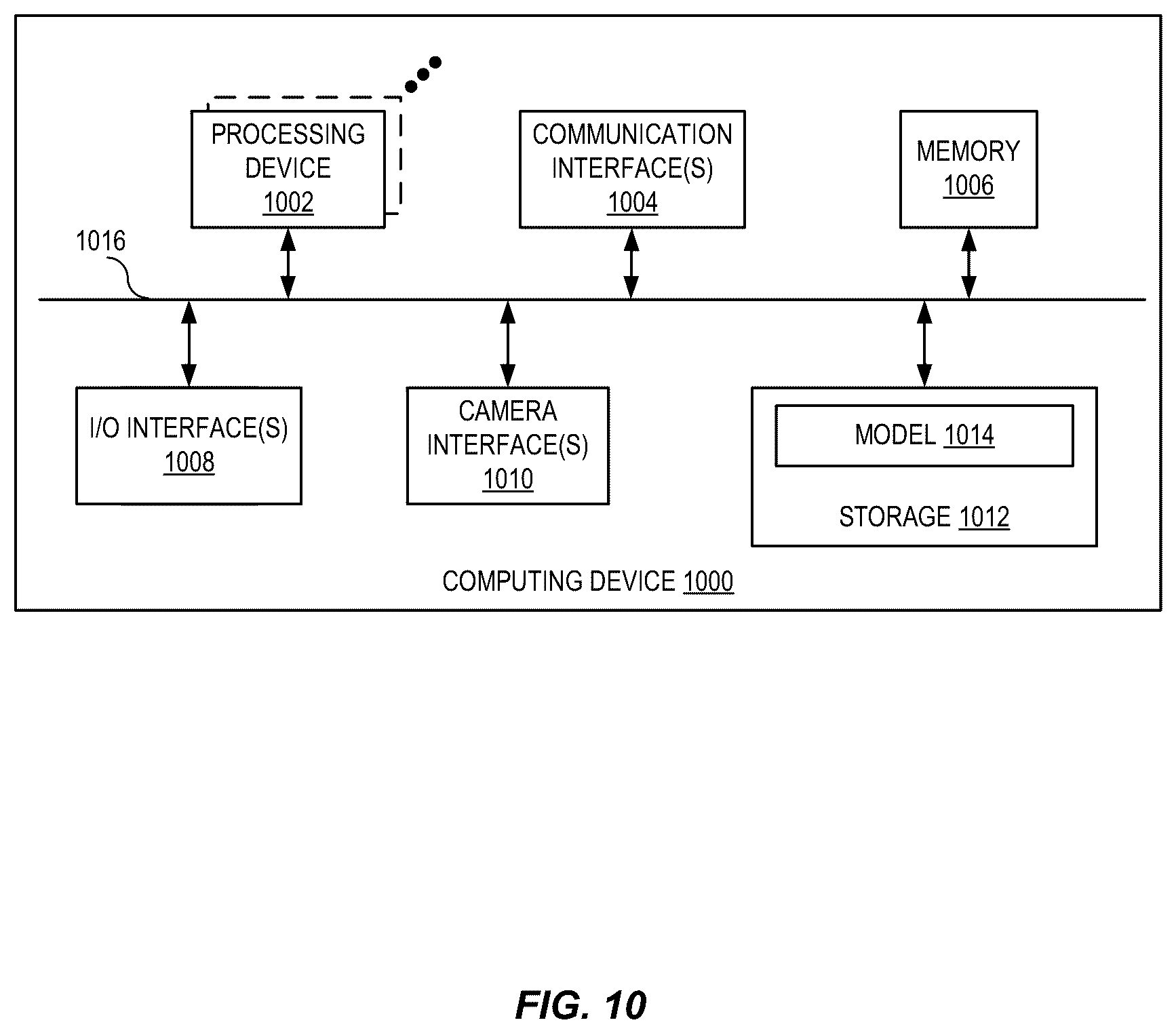 Patent US12367677 Figure 10 – Real-time video event detection using edge and cloud AI