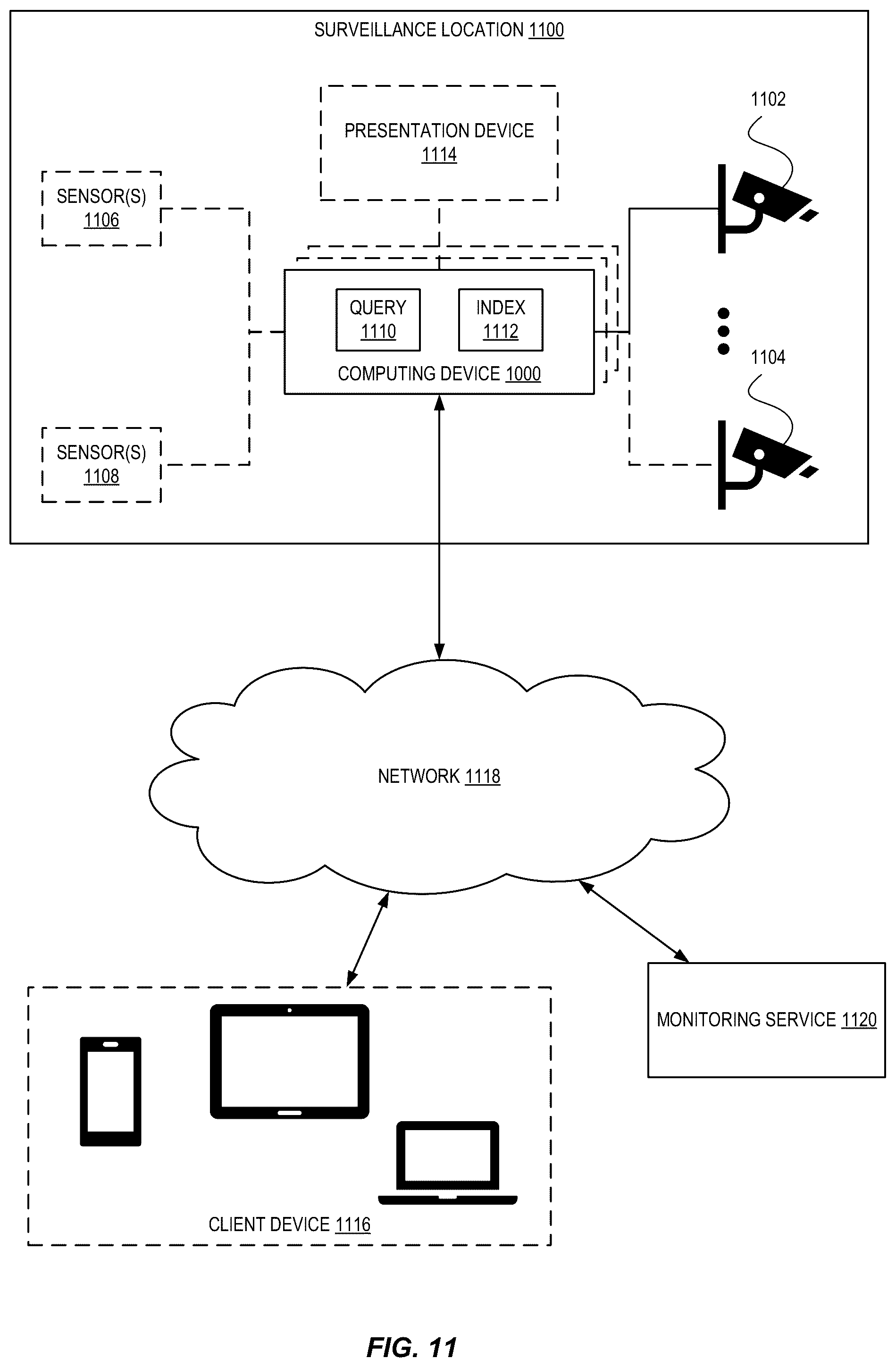 Patent US12367677 Figure 11 – Real-time video event detection using edge and cloud AI