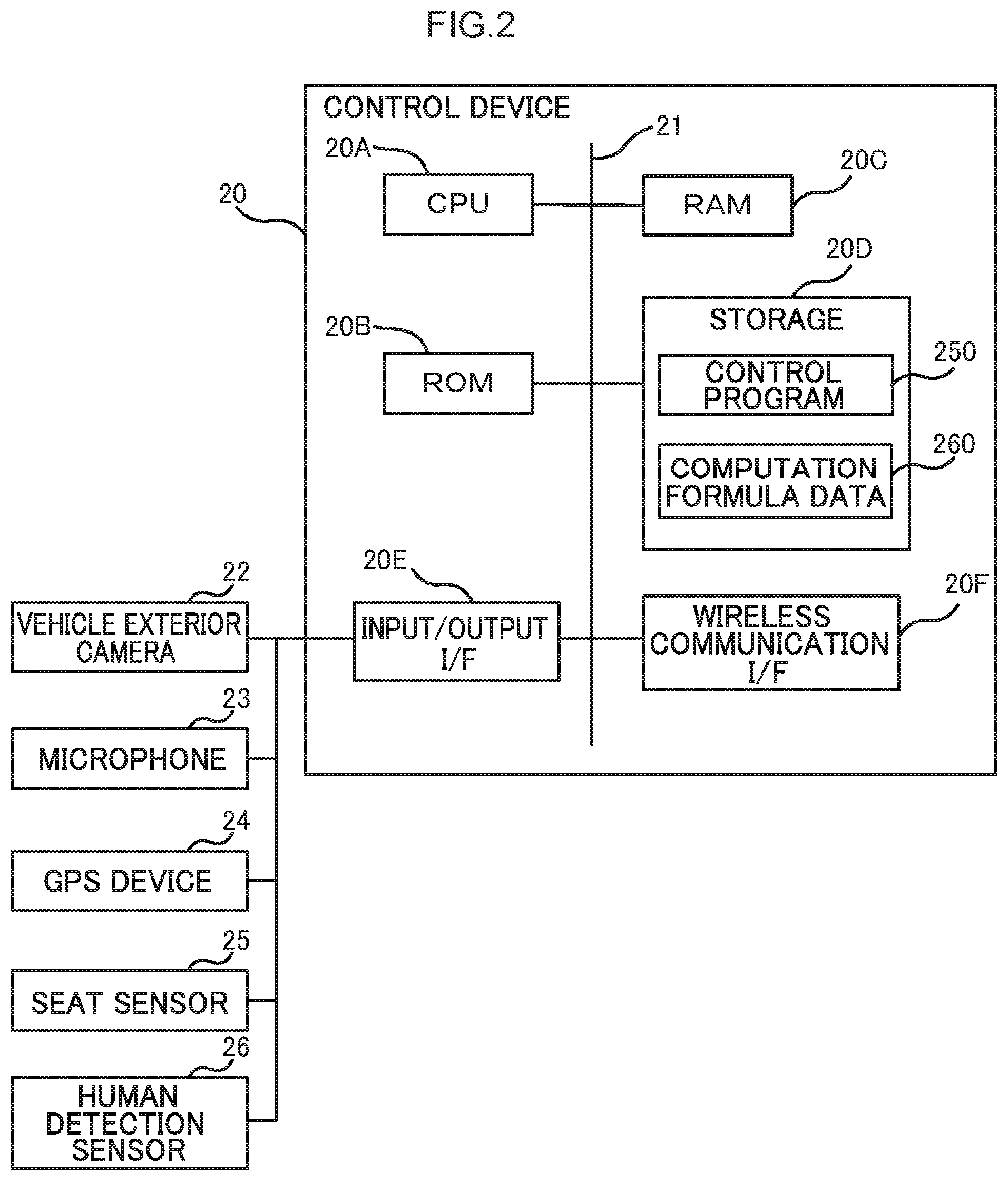 Patent US12367678 Figure 2 – Image extraction device, vehicle, image extraction system, image extraction method, and storage medium storing image extraction program