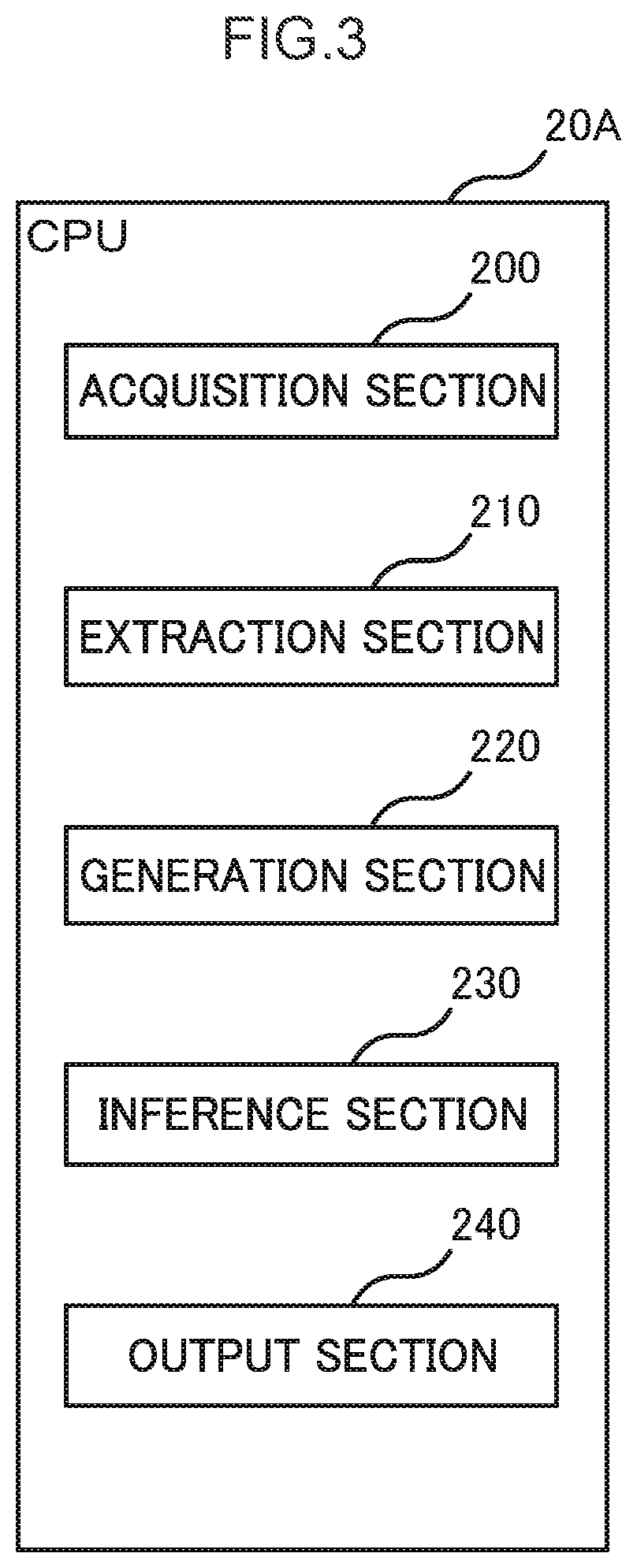 Patent US12367678 Figure 3 – Image extraction device, vehicle, image extraction system, image extraction method, and storage medium storing image extraction program