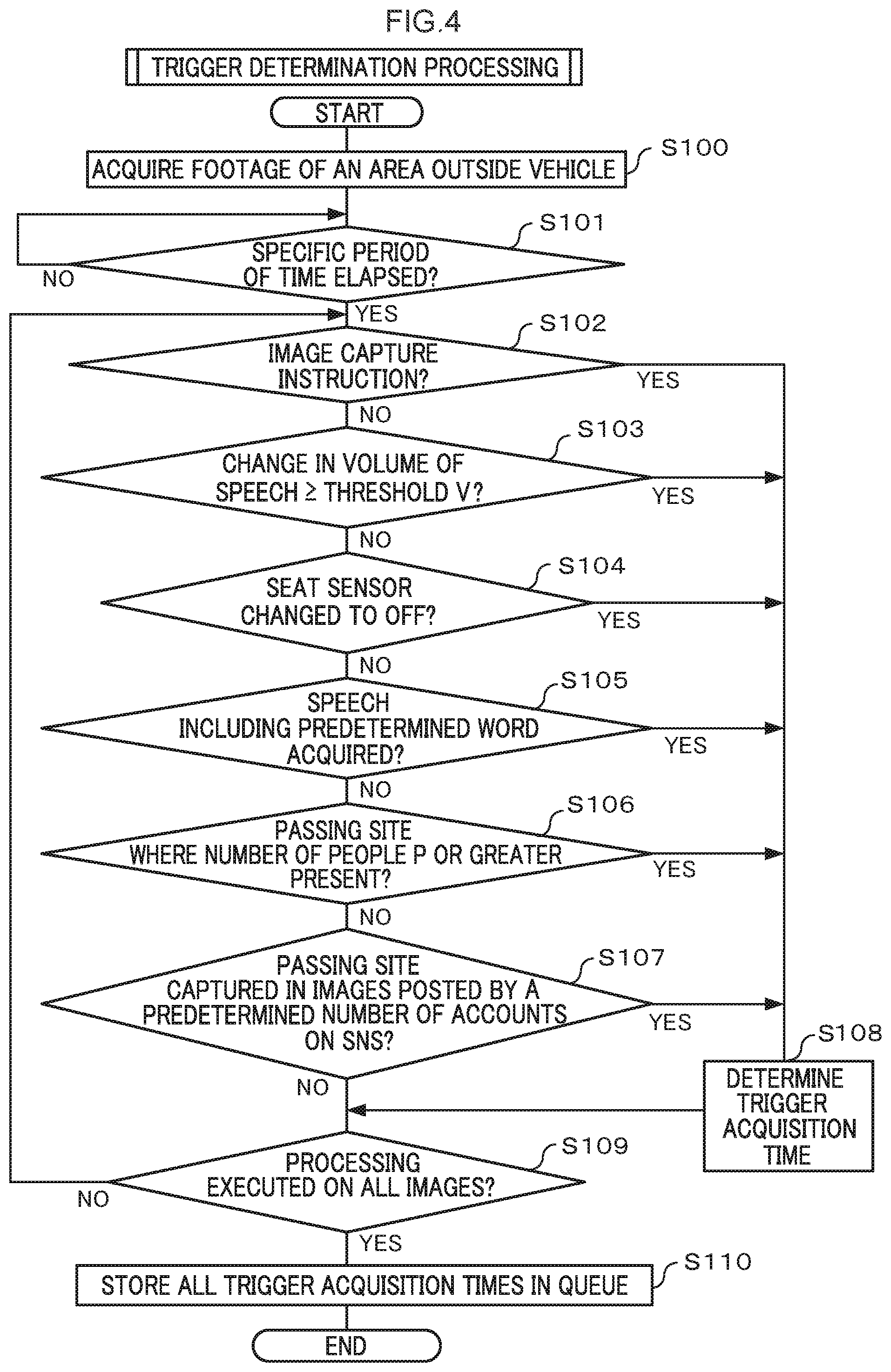 Patent US12367678 Figure 4 – Image extraction device, vehicle, image extraction system, image extraction method, and storage medium storing image extraction program