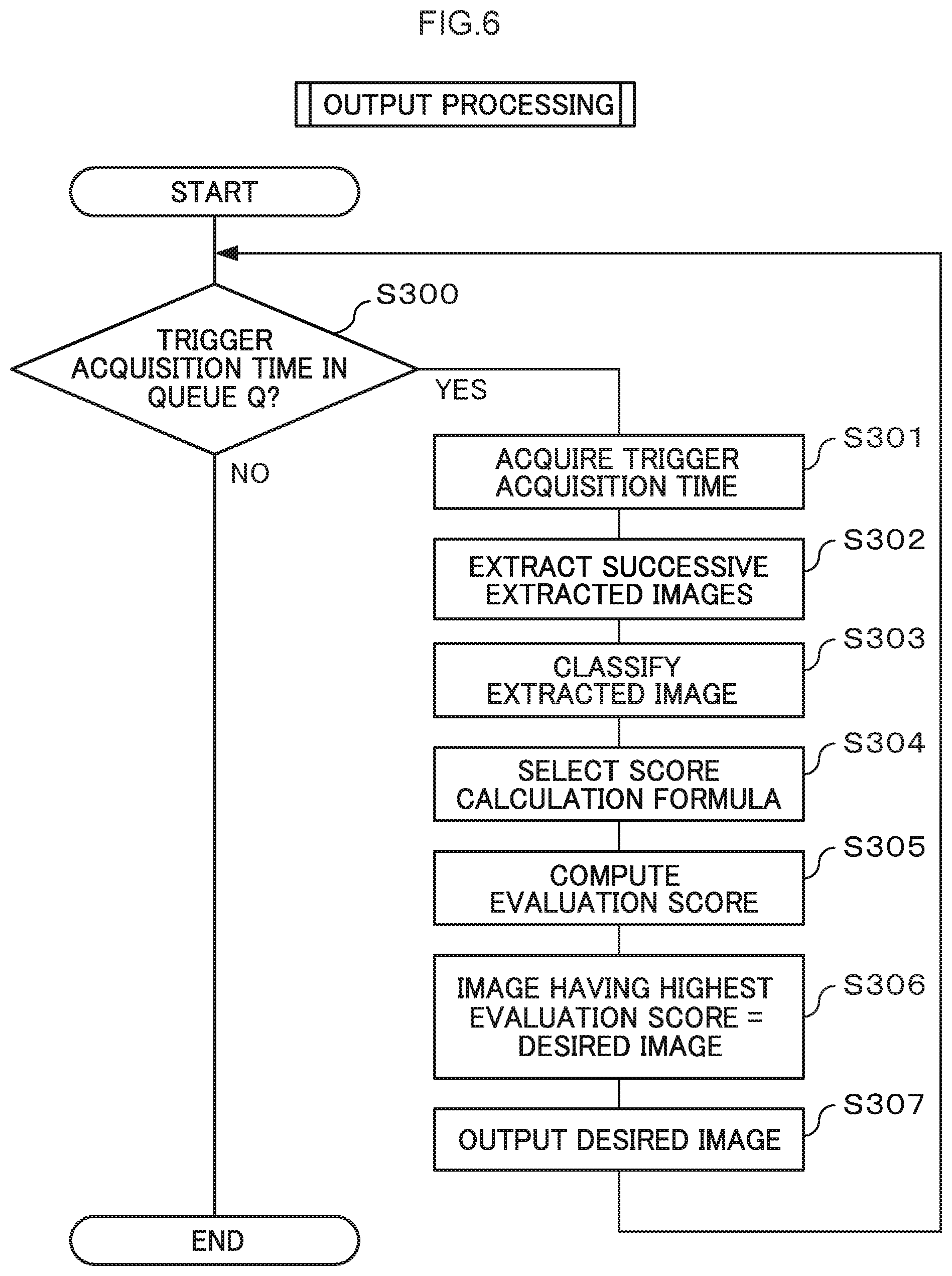 Patent US12367678 Figure 6 – Image extraction device, vehicle, image extraction system, image extraction method, and storage medium storing image extraction program