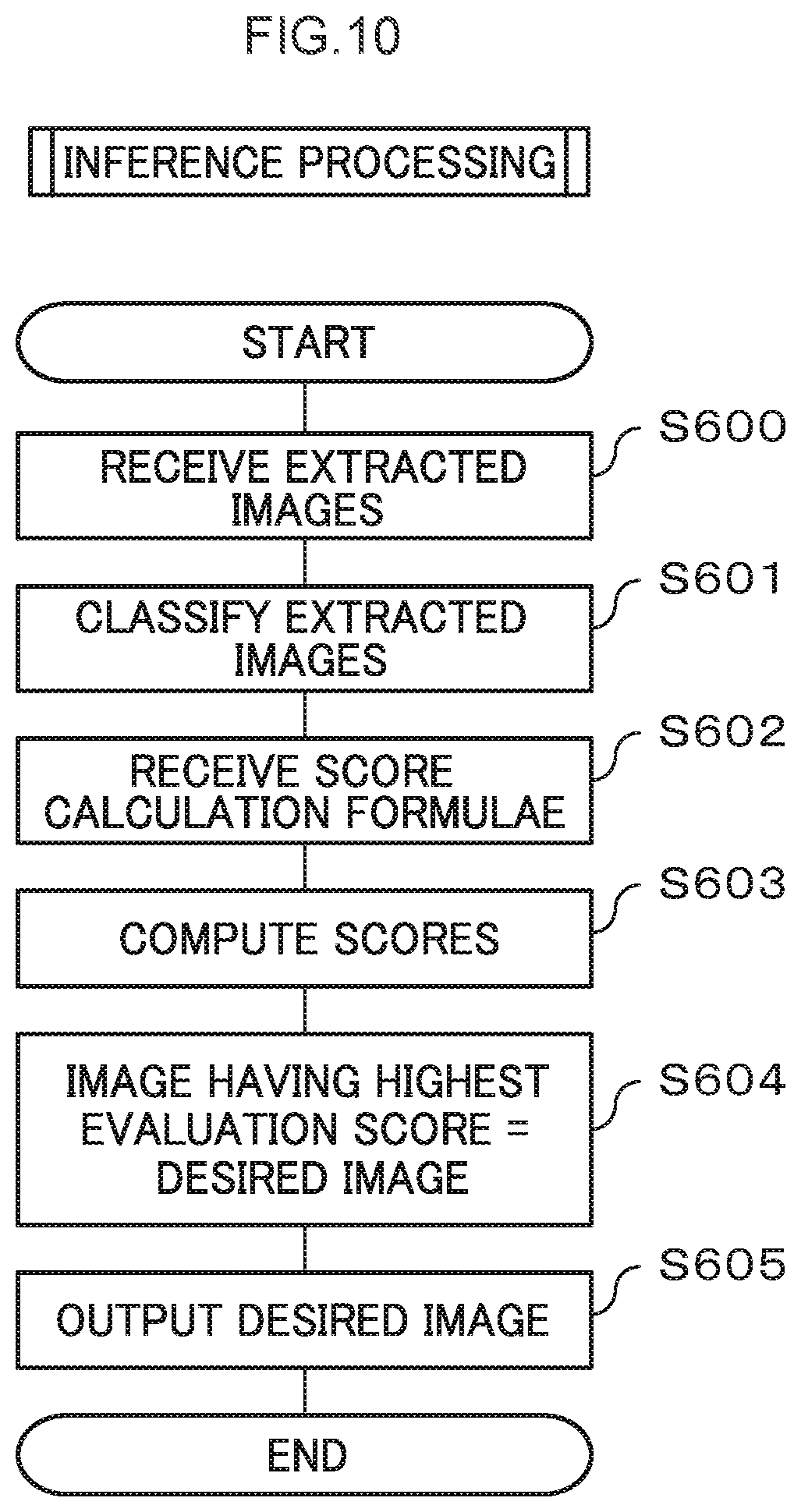 Patent US12367678 Figure 10 – Image extraction device, vehicle, image extraction system, image extraction method, and storage medium storing image extraction program