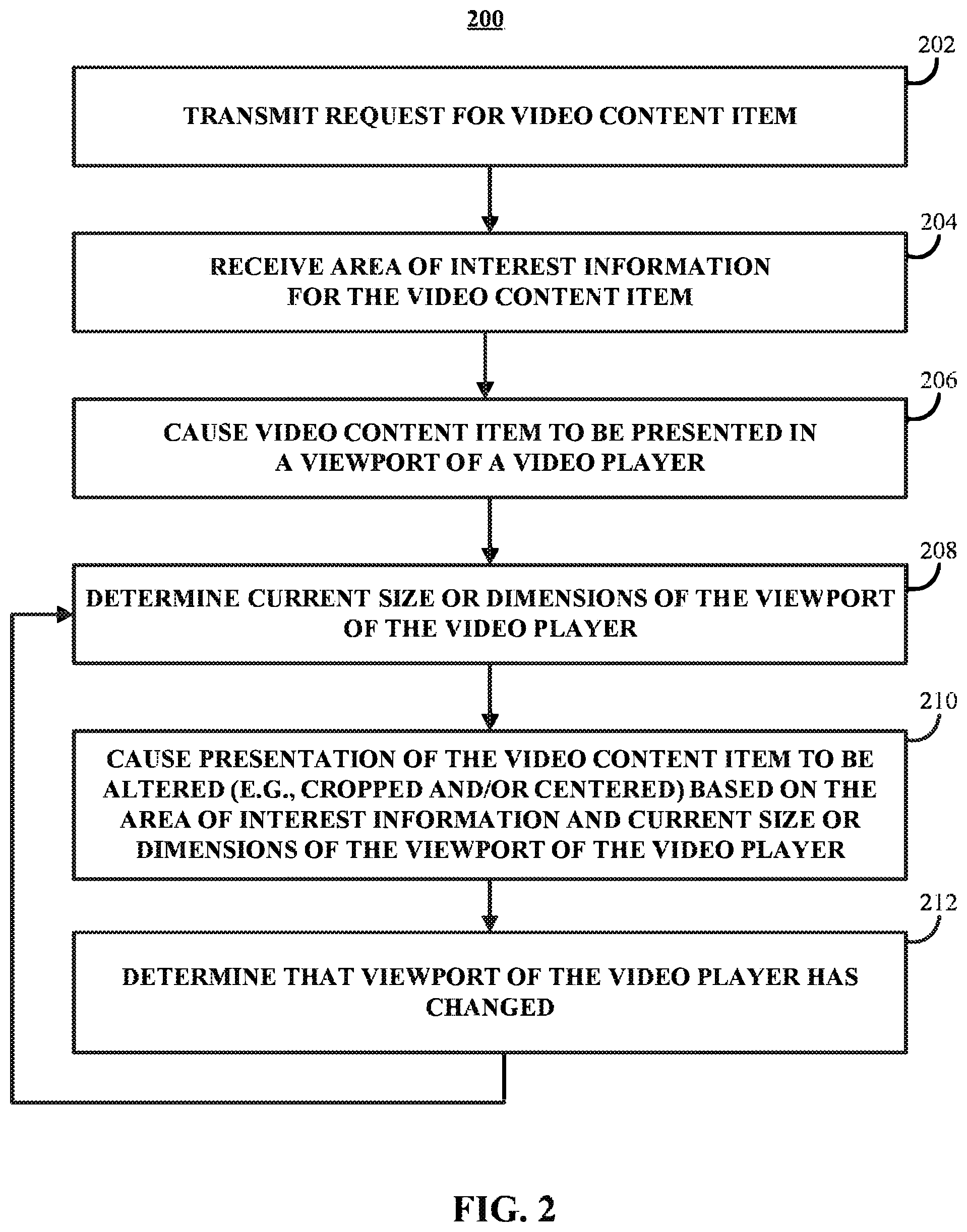 Patent US12367679 Figure 3 – Methods, systems, and media for adaptive presentation of a video content item based on an area of interest