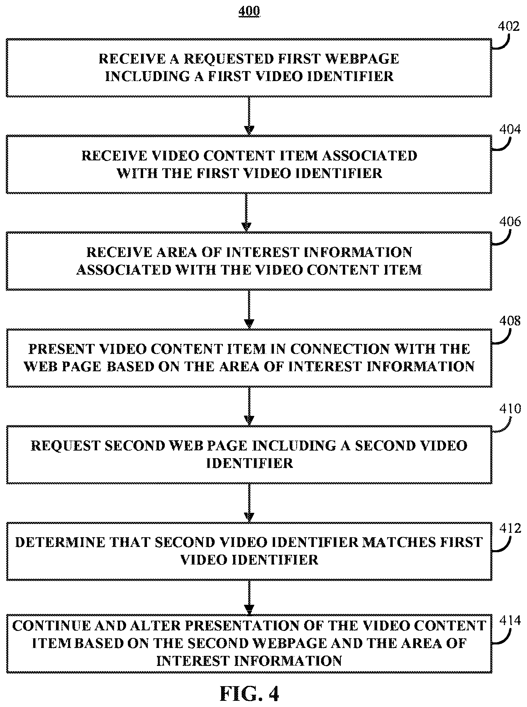 Patent US12367679 Figure 5 – Methods, systems, and media for adaptive presentation of a video content item based on an area of interest