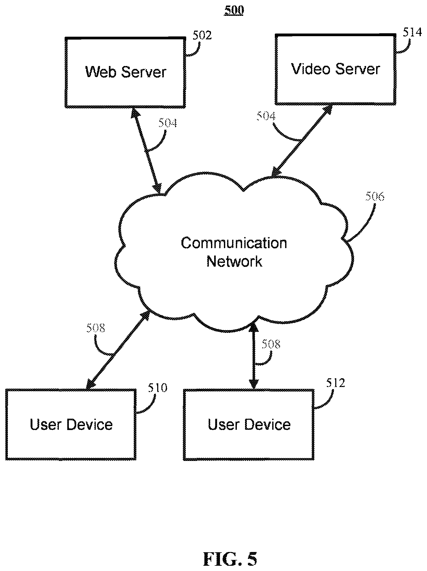 Patent US12367679 Figure 6 – Methods, systems, and media for adaptive presentation of a video content item based on an area of interest