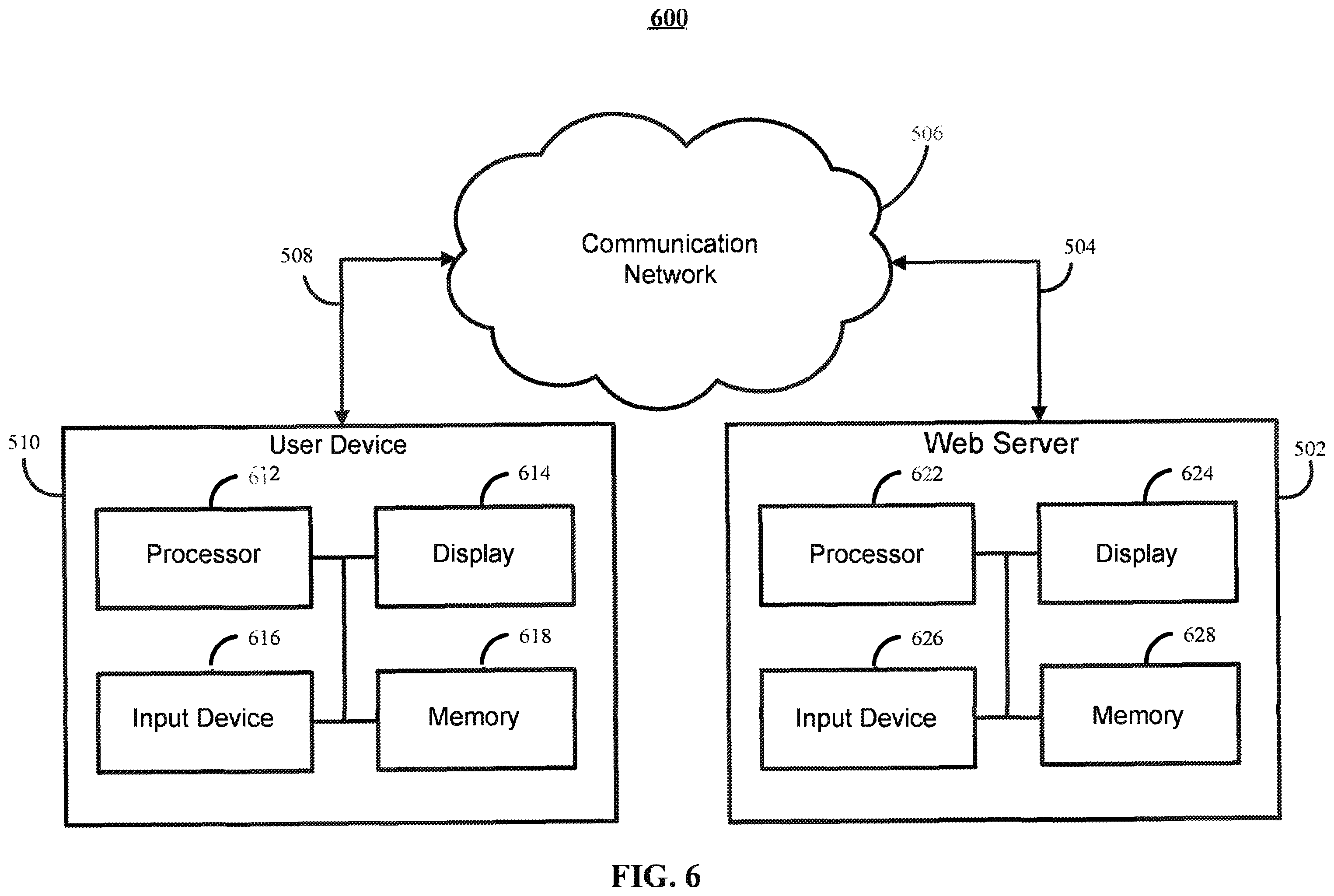Patent US12367679 Figure 7 – Methods, systems, and media for adaptive presentation of a video content item based on an area of interest