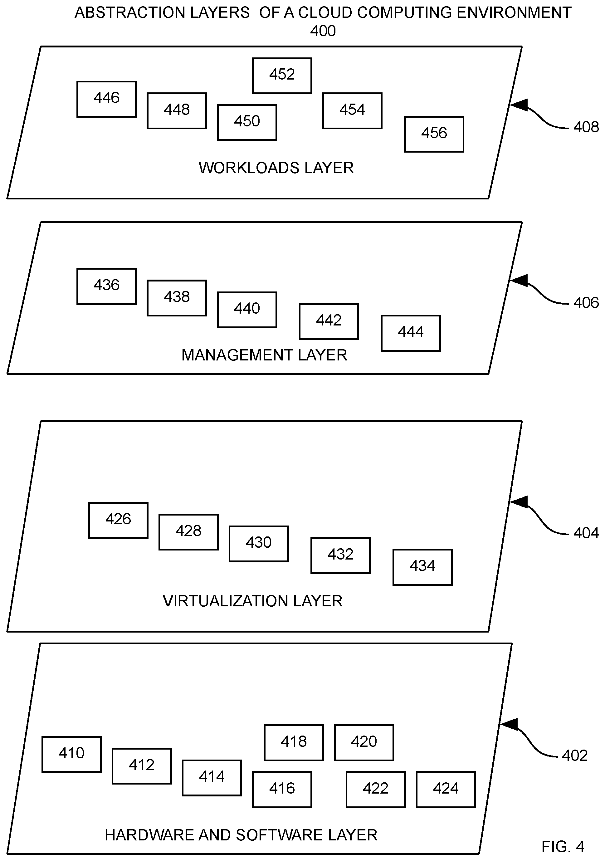Patent US12367680 Figure 4 – Single credential admittance applied to a plurality of individuals by video image transformation system and method of operation
