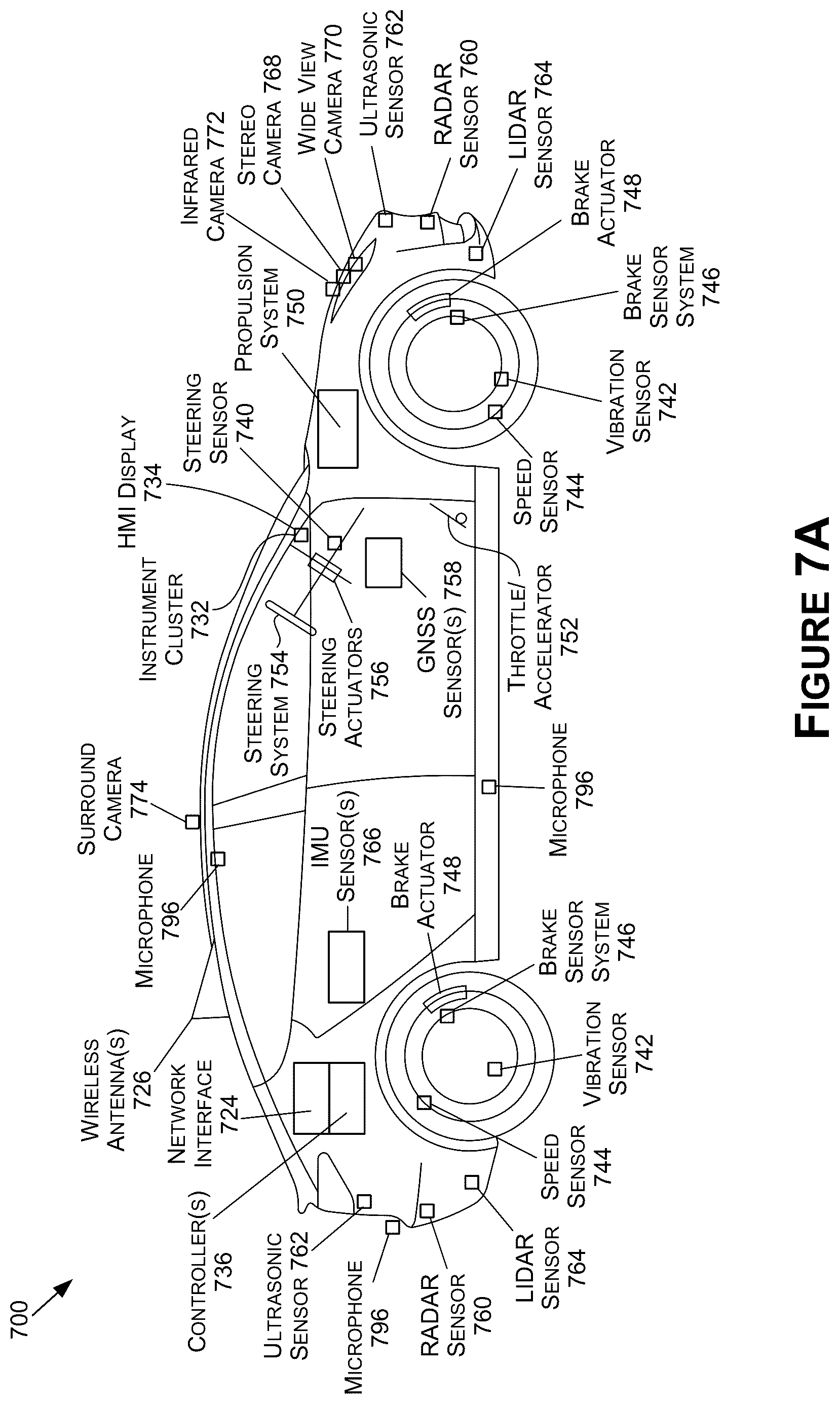 Patent US12367681 Figure 8 – Simulating viewpoint transformations for sensor independent scene understanding in autonomous systems