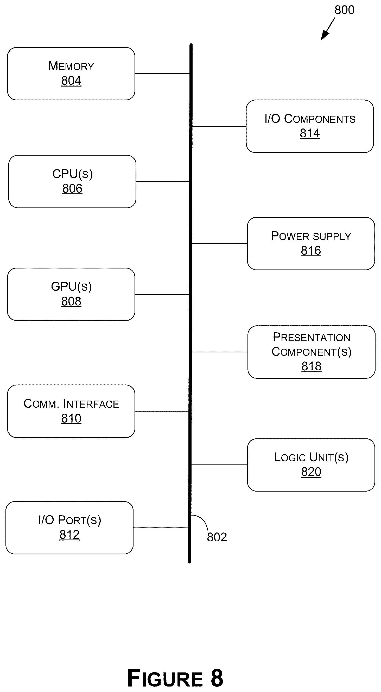 Patent US12367681 Figure 12 – Simulating viewpoint transformations for sensor independent scene understanding in autonomous systems